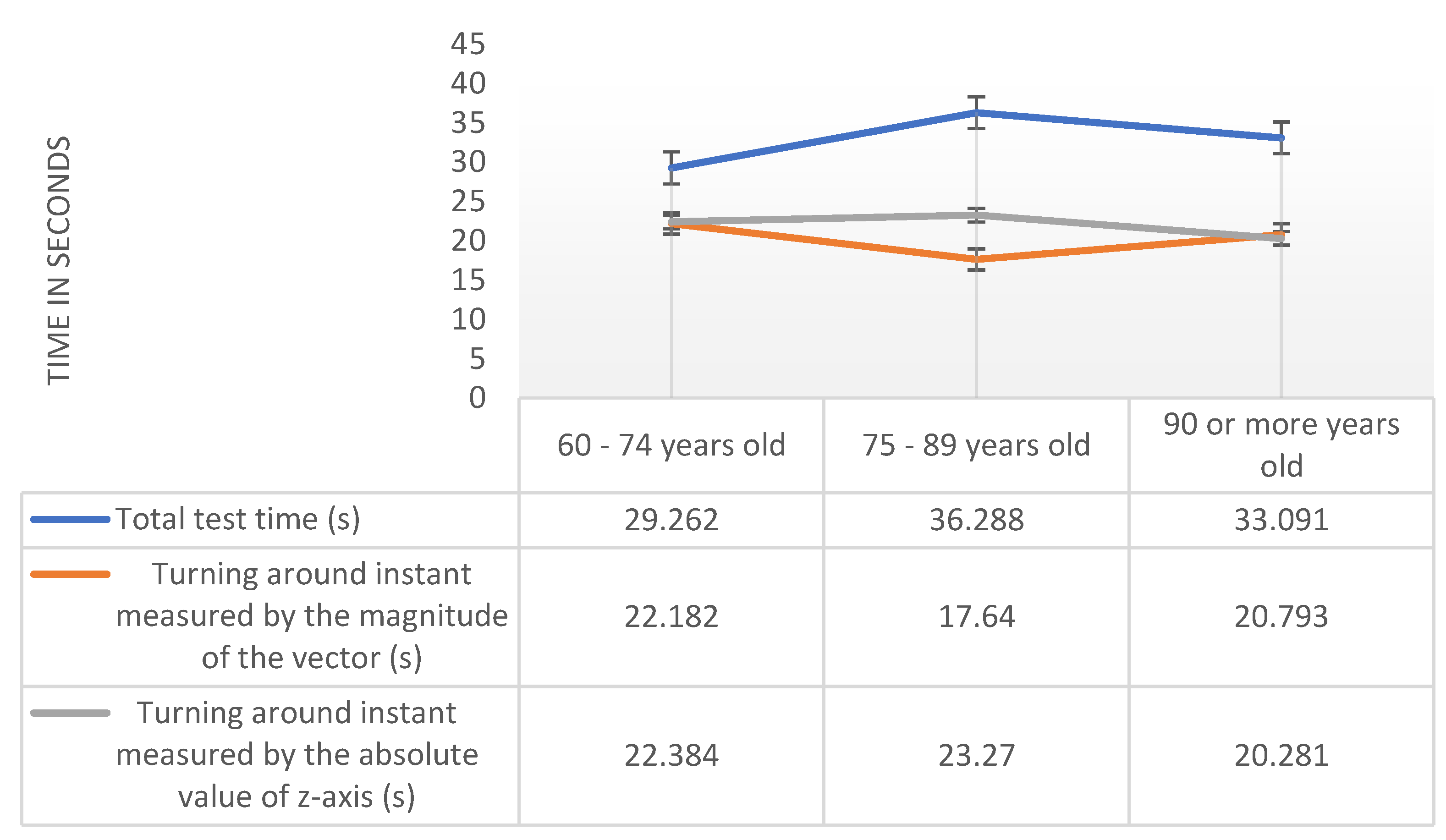 Sensors 20 03481 g002 Sensors 20 03481 g002