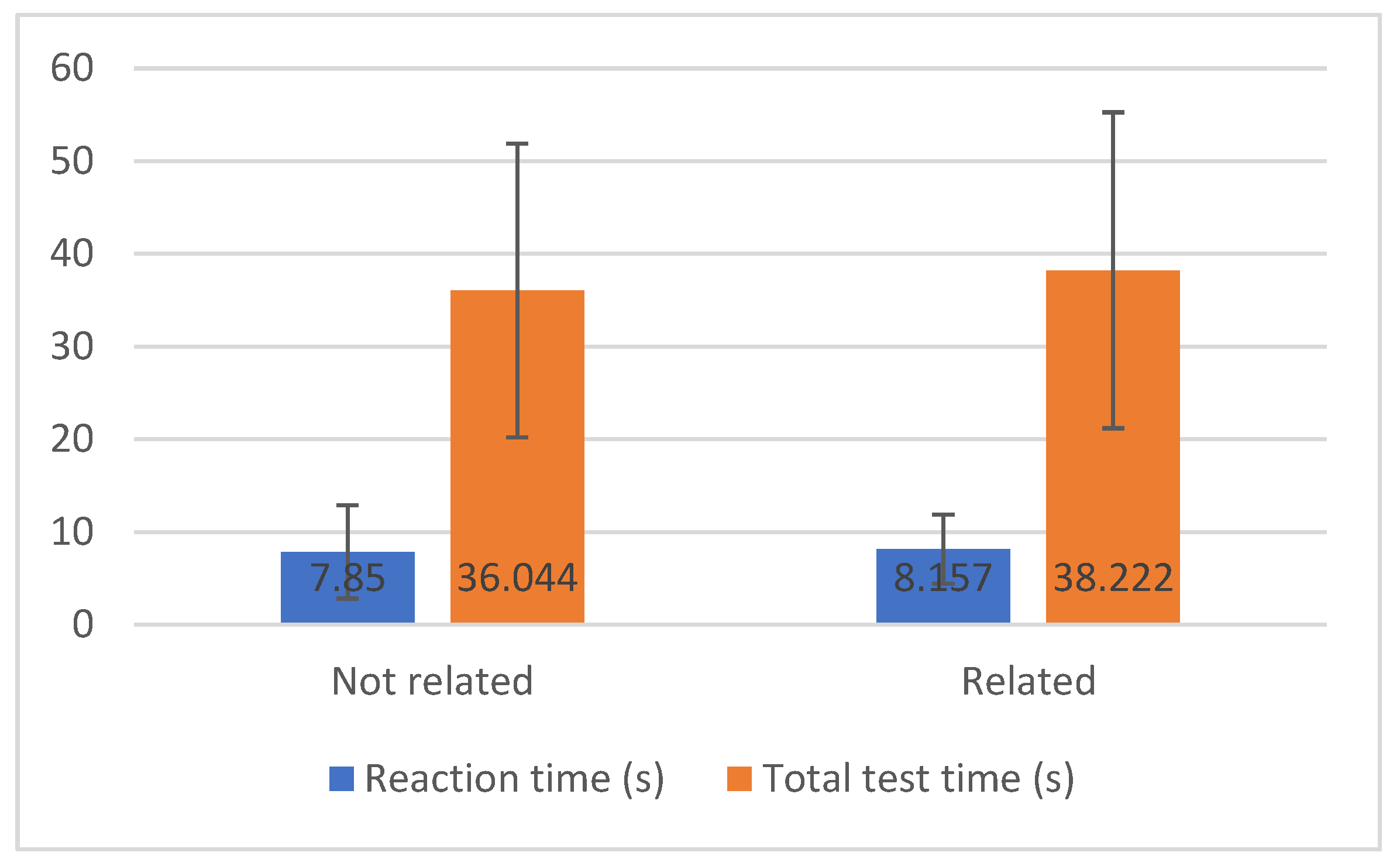 Sensors 20 03481 g003 Sensors 20 03481 g003