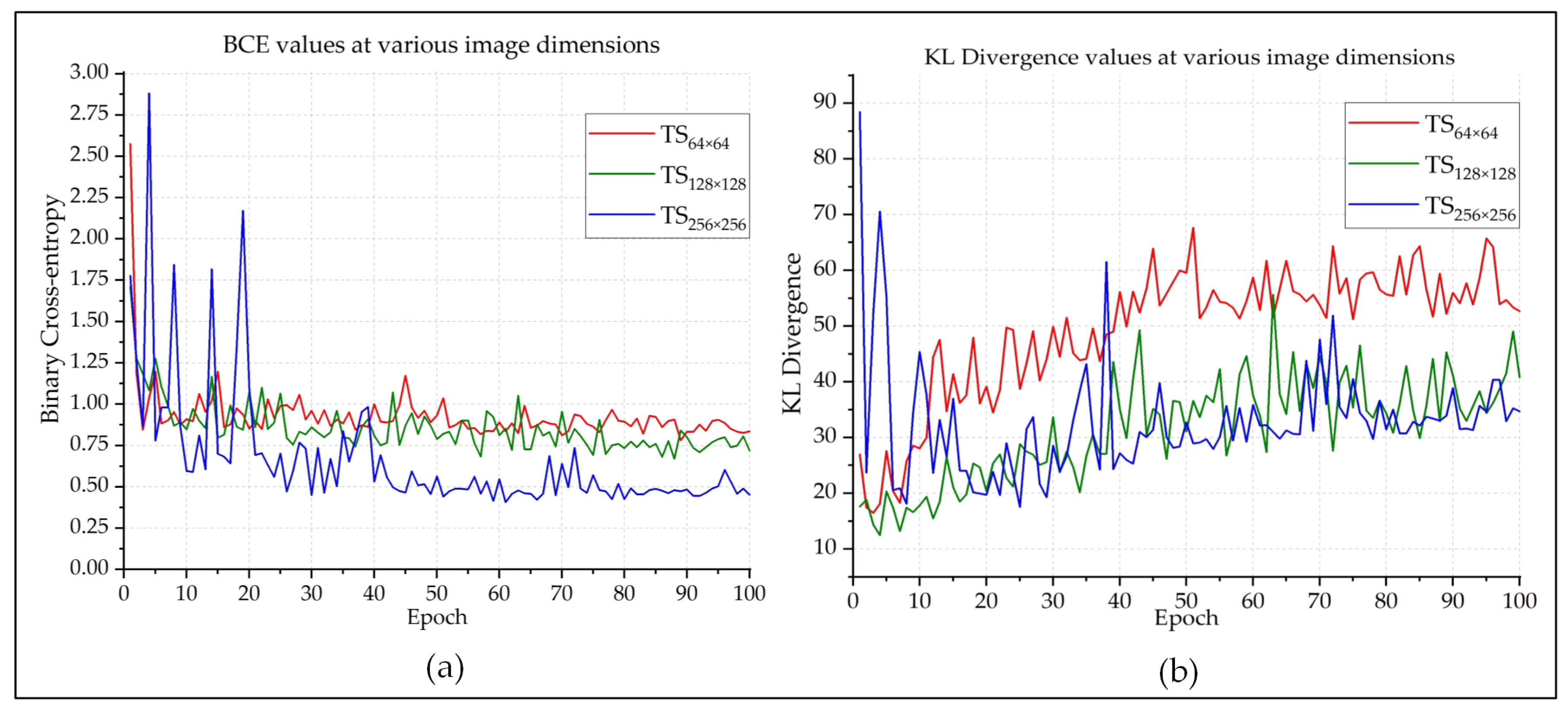 Sensors 20 03482 g006