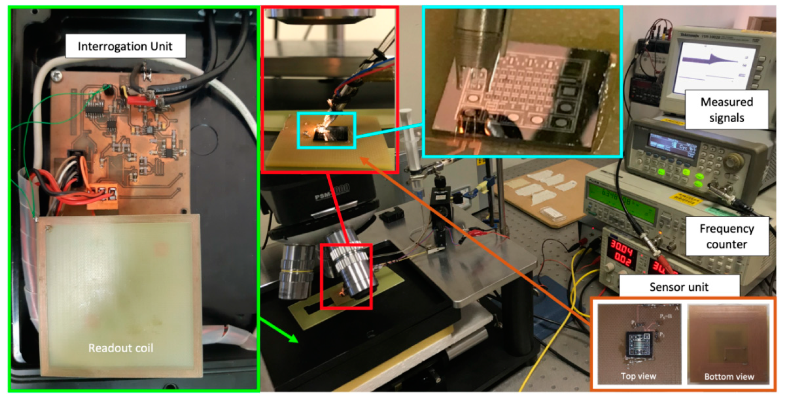 Sensors 20 03483 g010