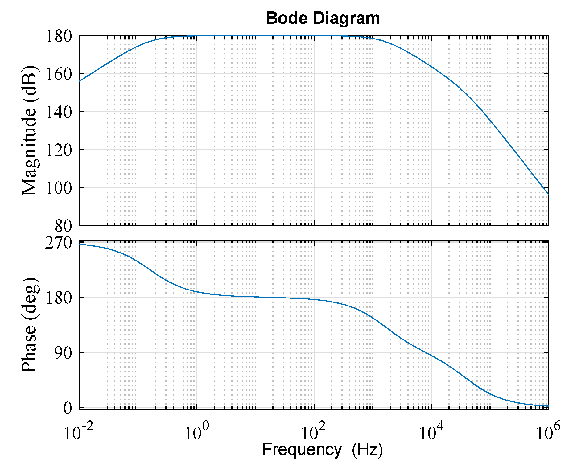 Sensors 20 03484 g006