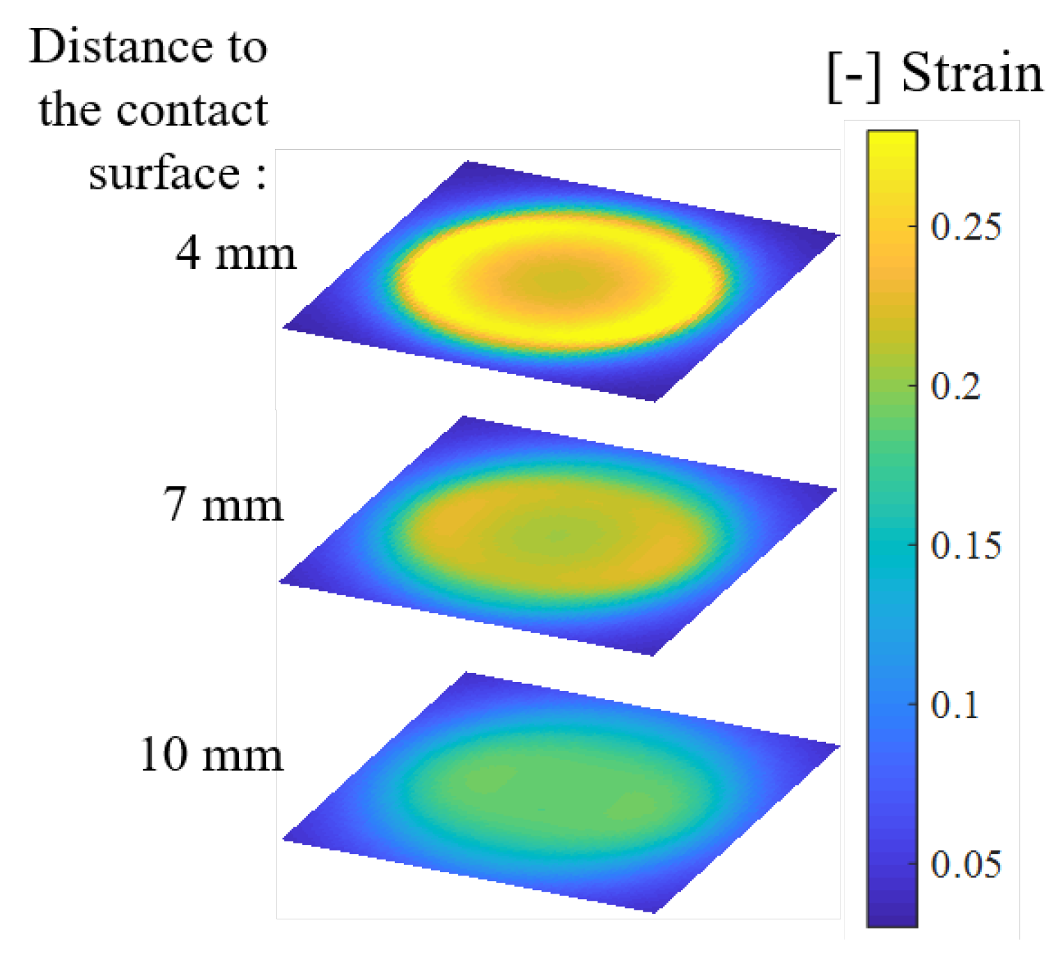 Sensors 20 03484 g008