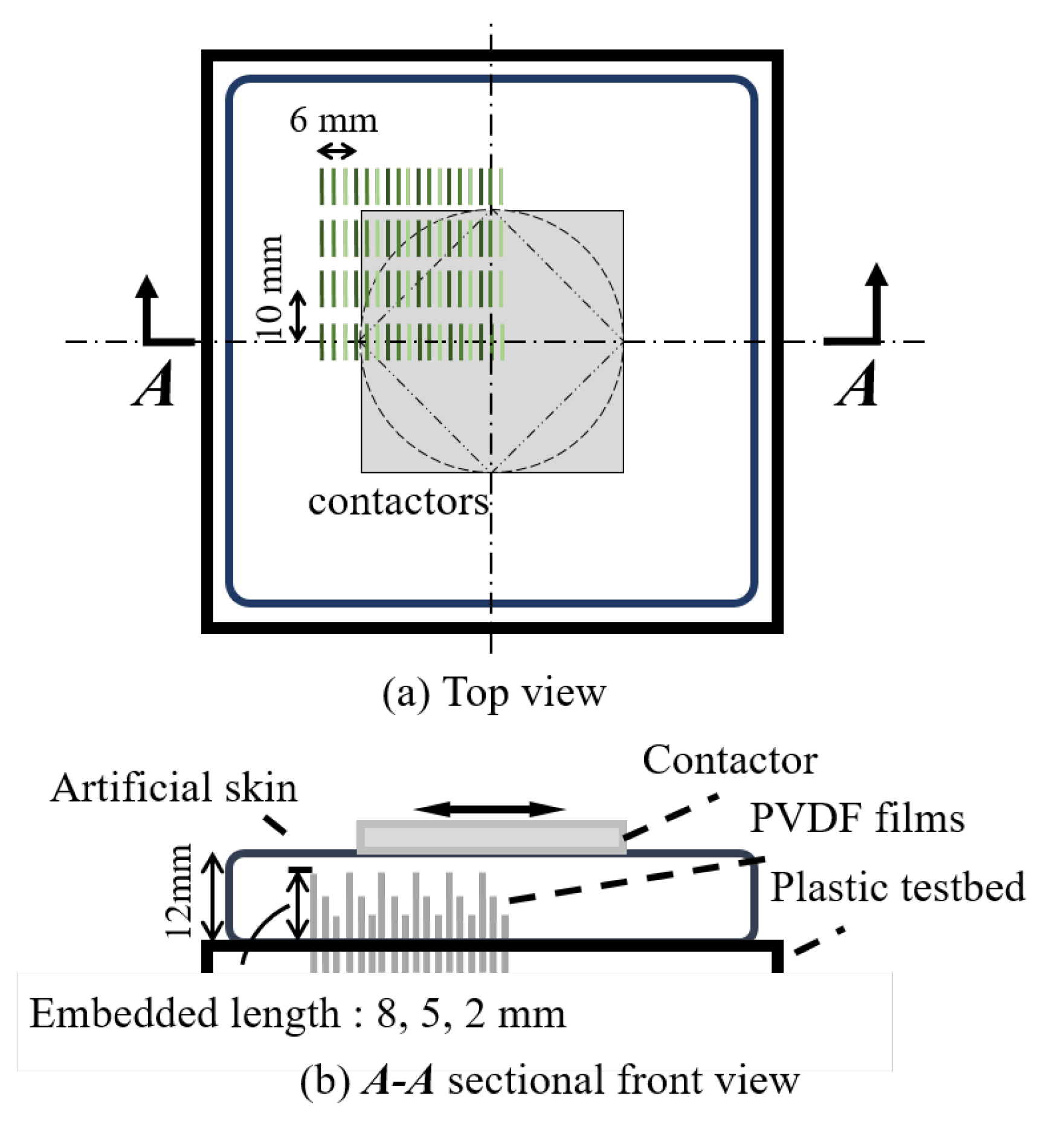 Sensors 20 03484 g010