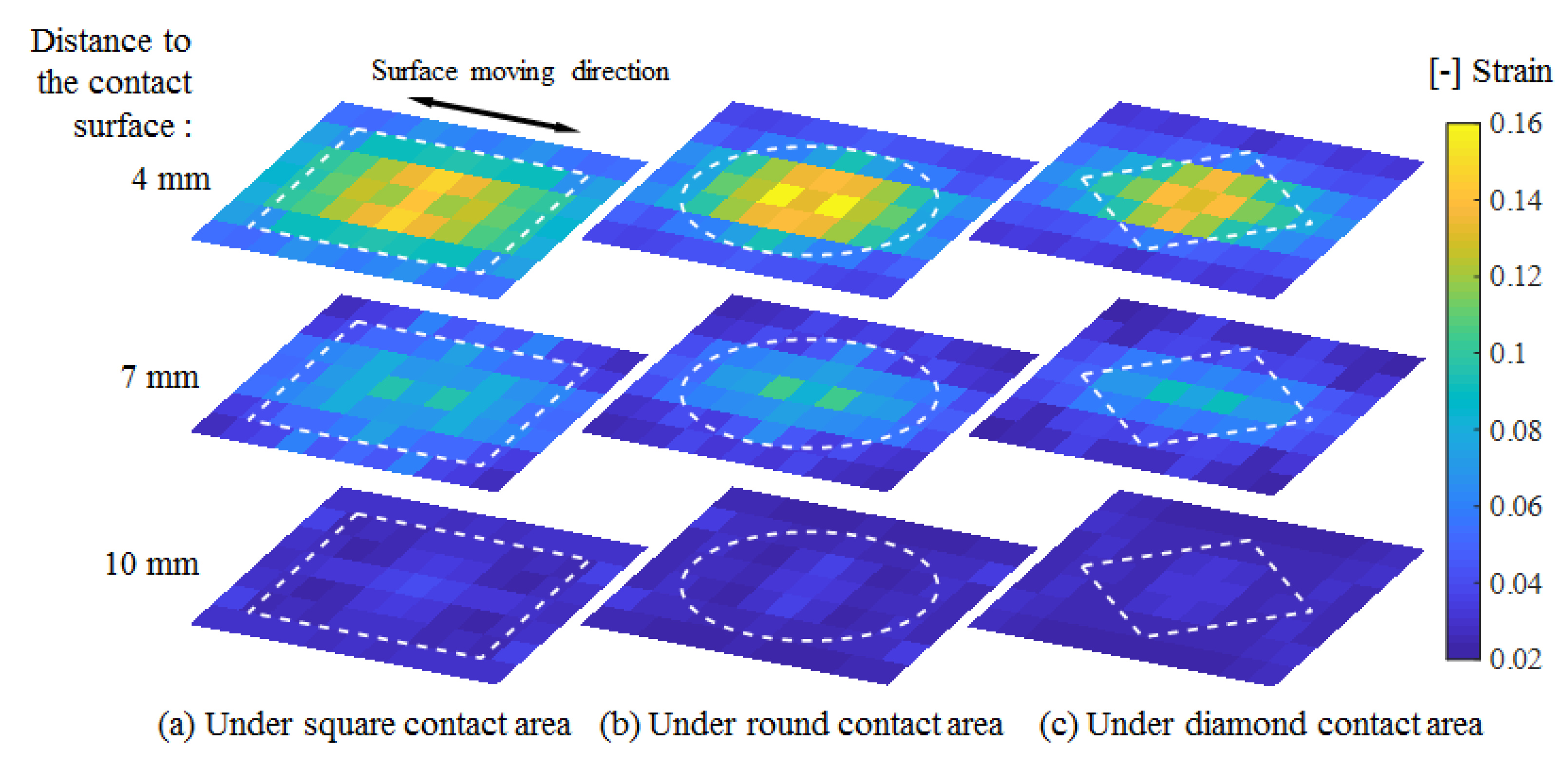 Sensors 20 03484 g011