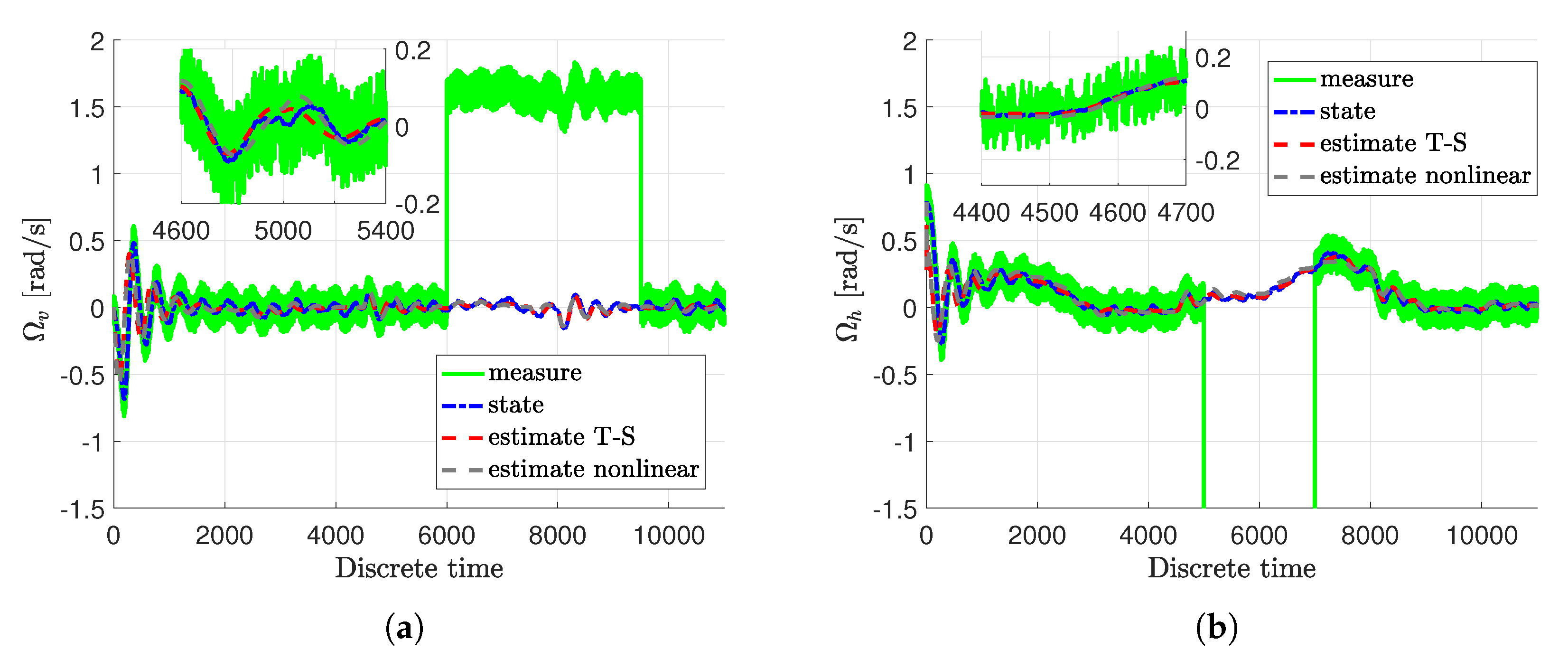Sensors 20 03486 g002