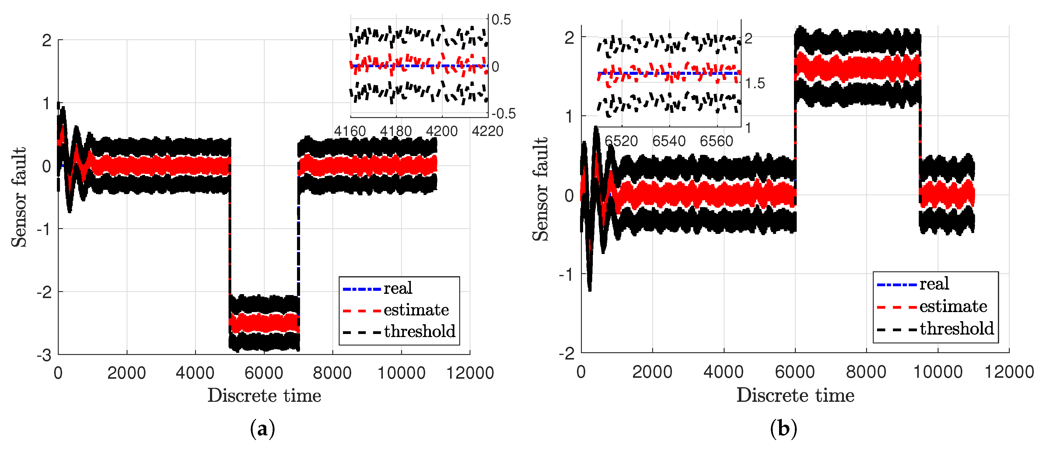 Sensors 20 03486 g004