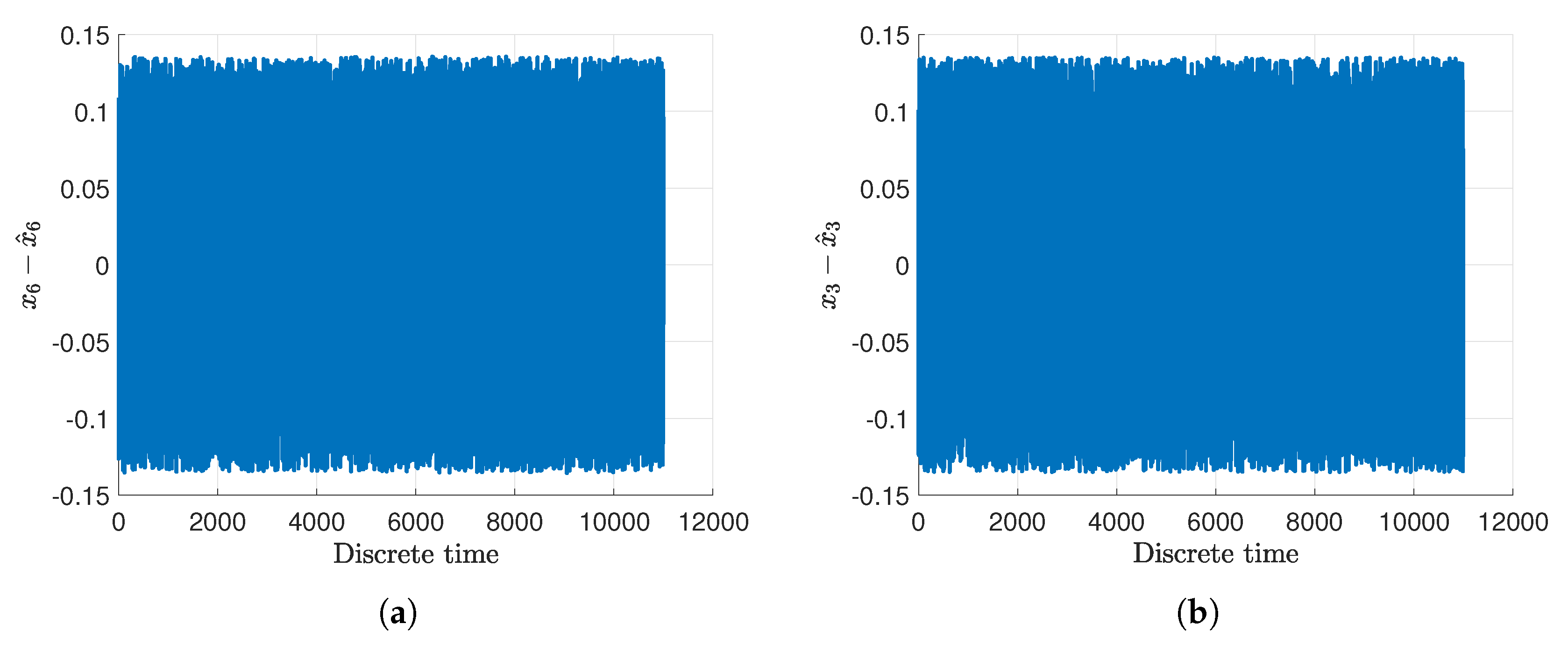 Sensors 20 03486 g007