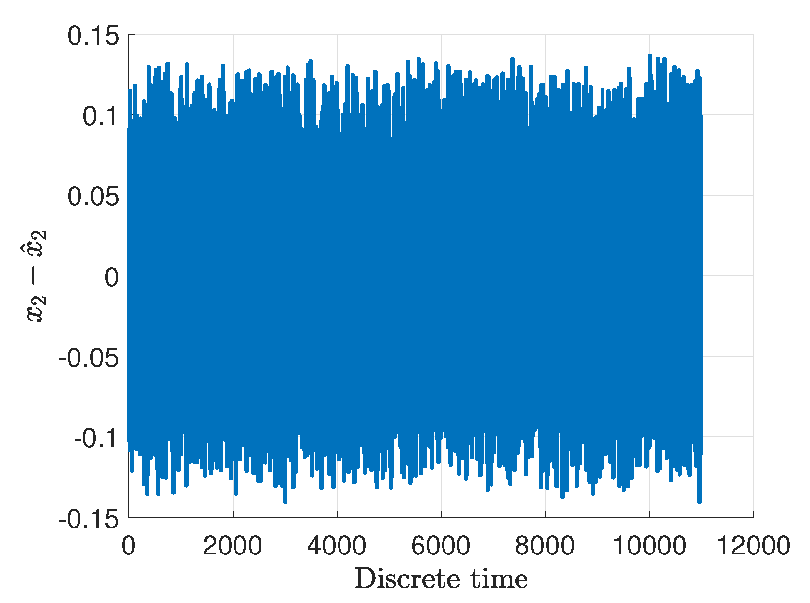 Sensors 20 03486 g008