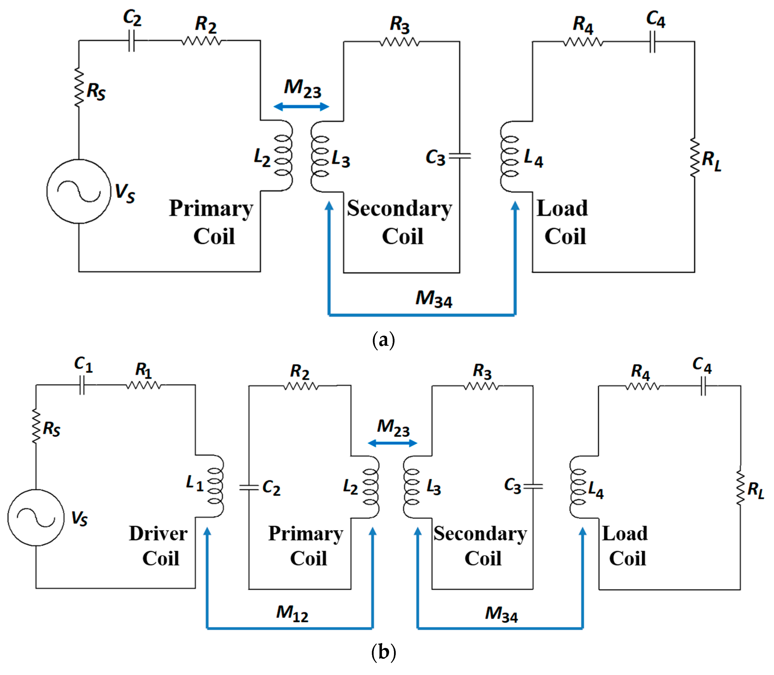 Sensors 20 03487 g023