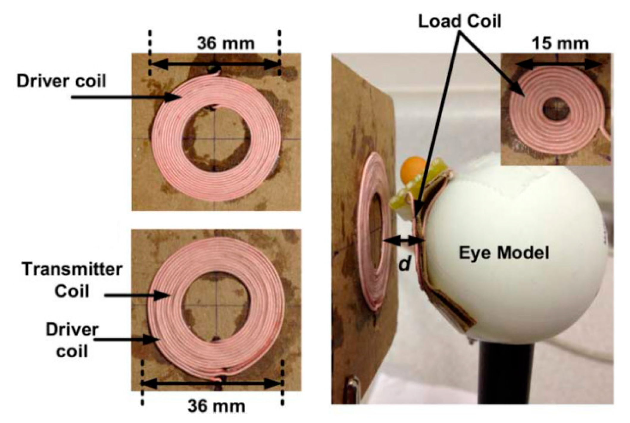 Sensors 20 03487 g025