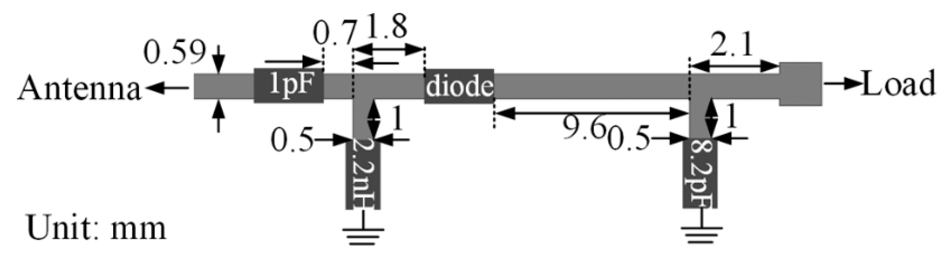 Sensors 20 03487 g036