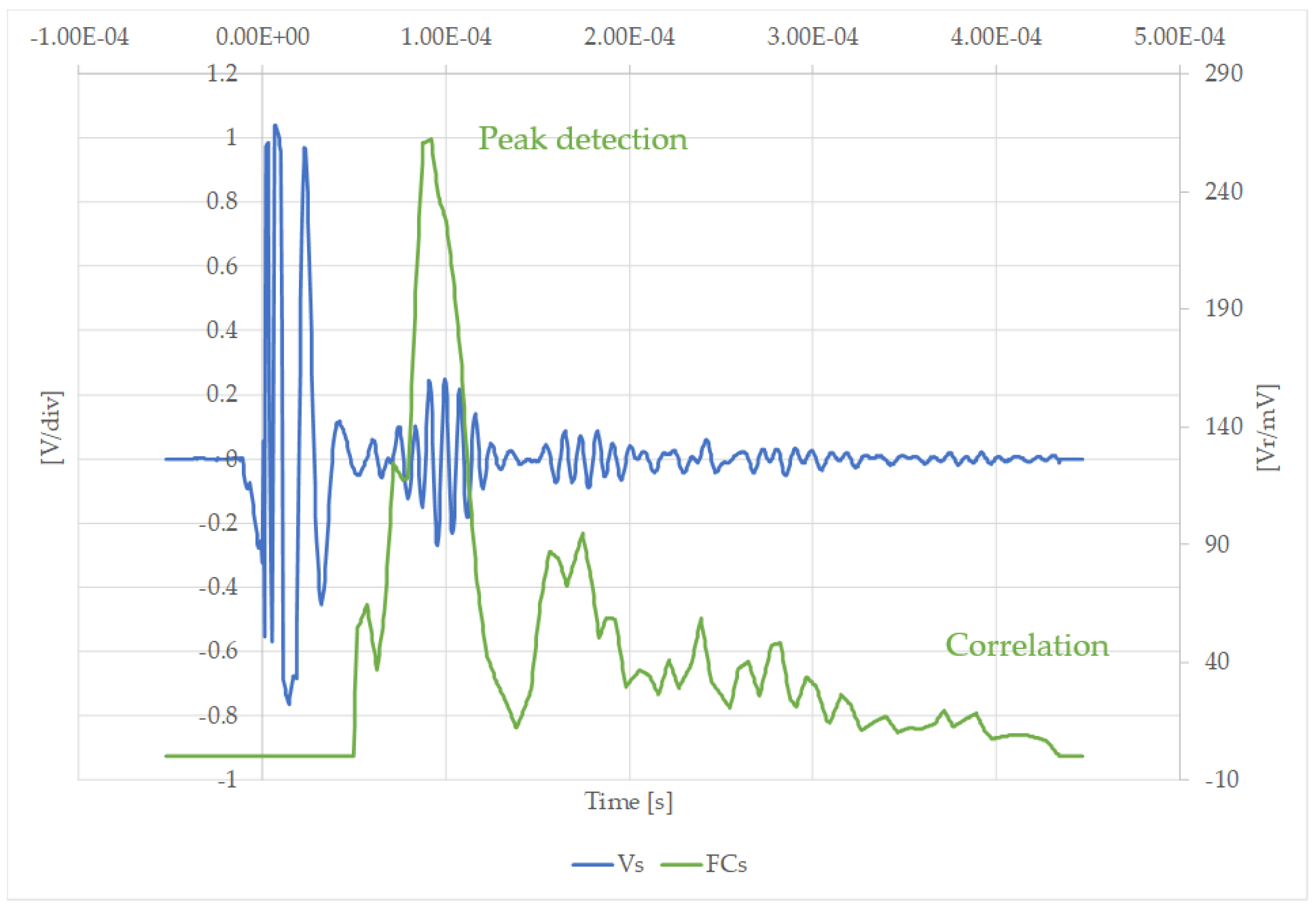 Sensors 20 03490 g017