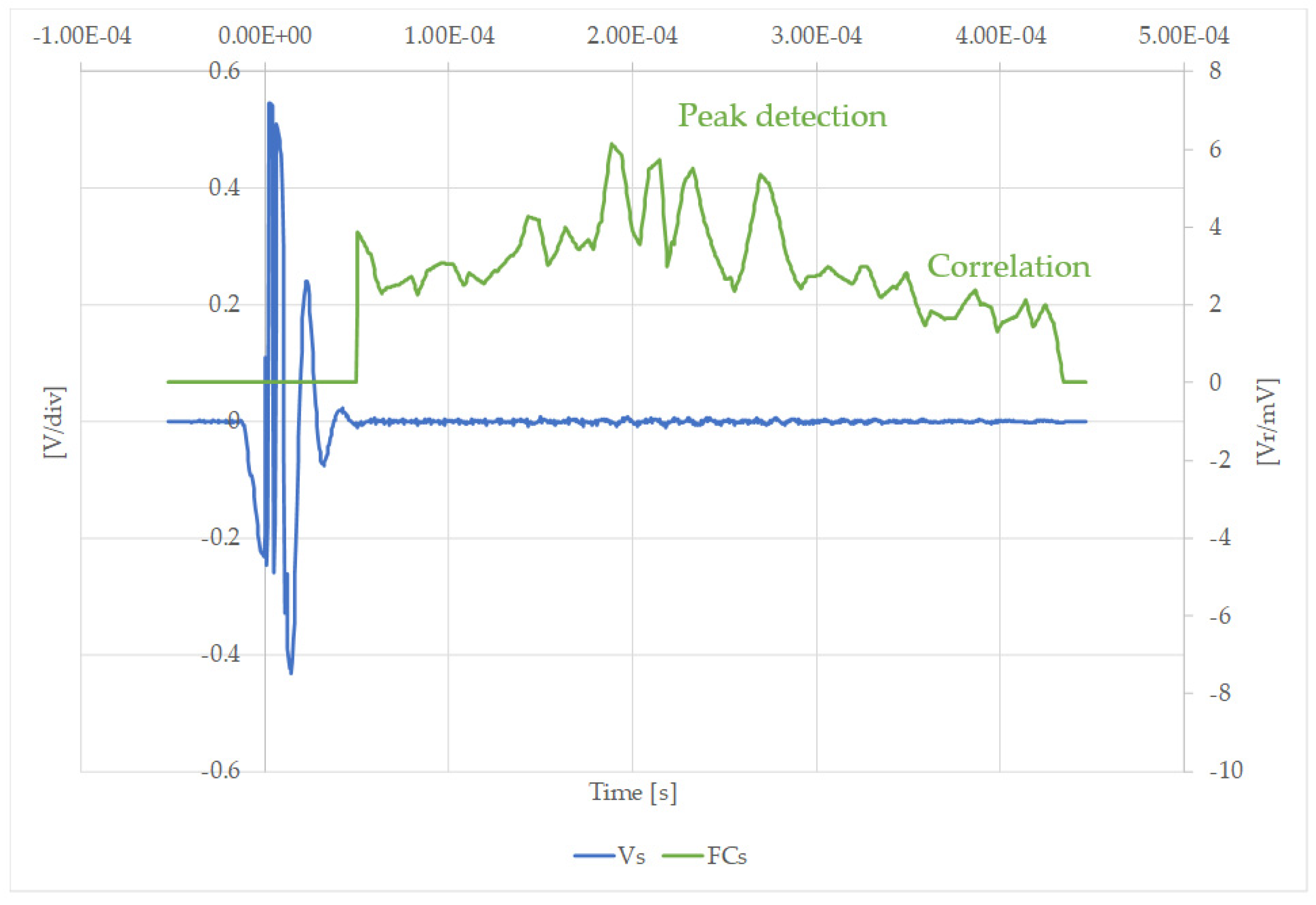 Sensors 20 03490 g018