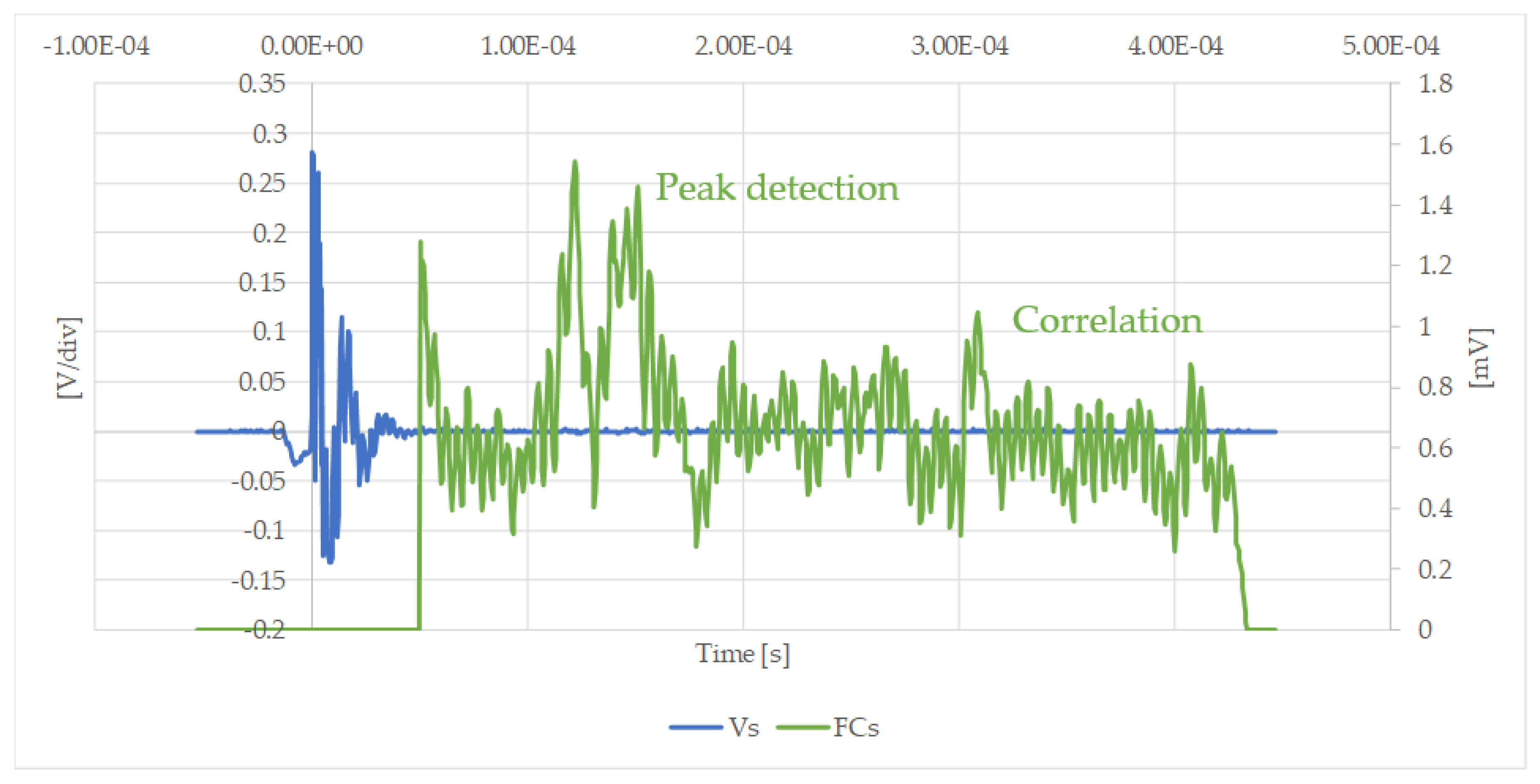 Sensors 20 03490 g023