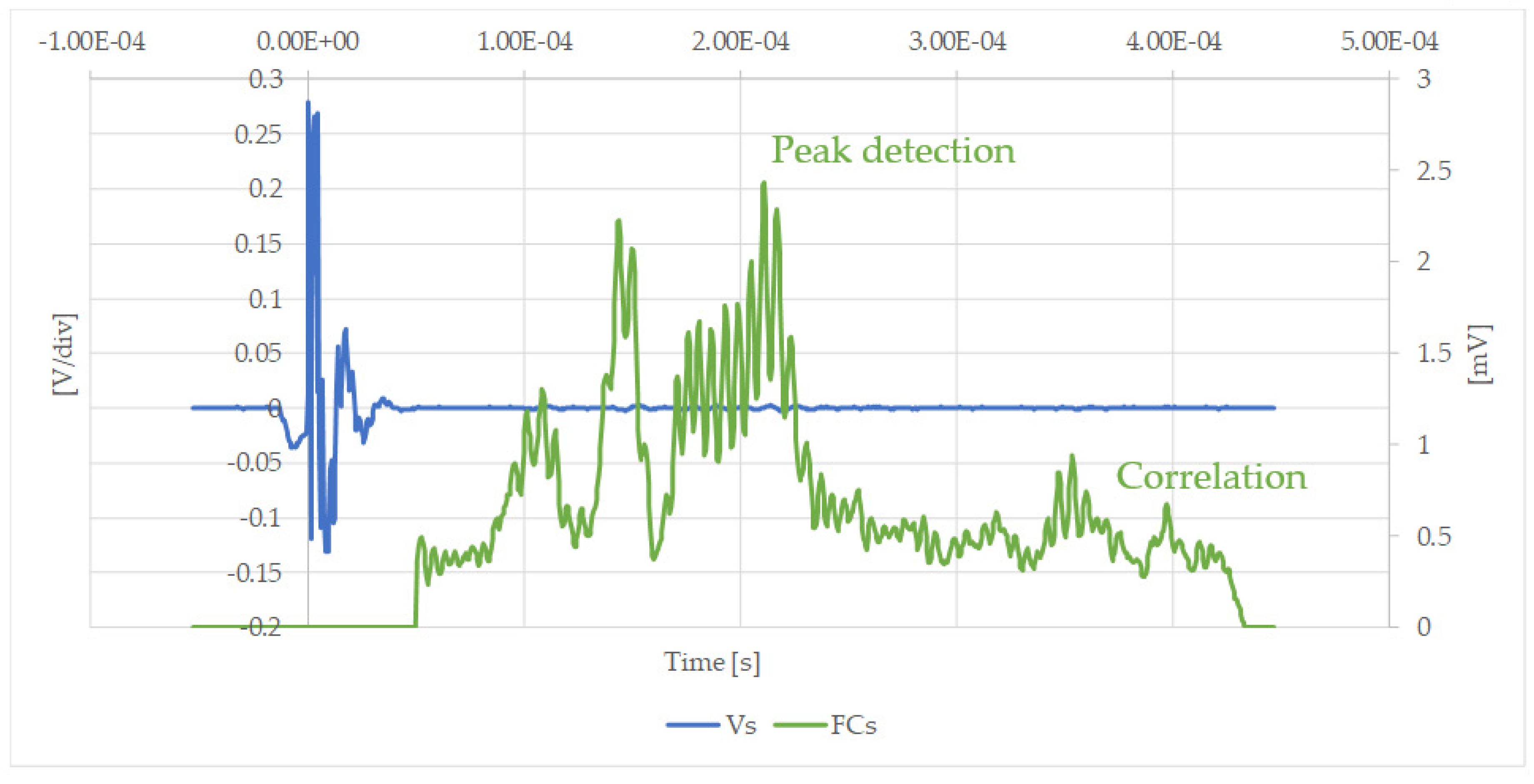 Sensors 20 03490 g024