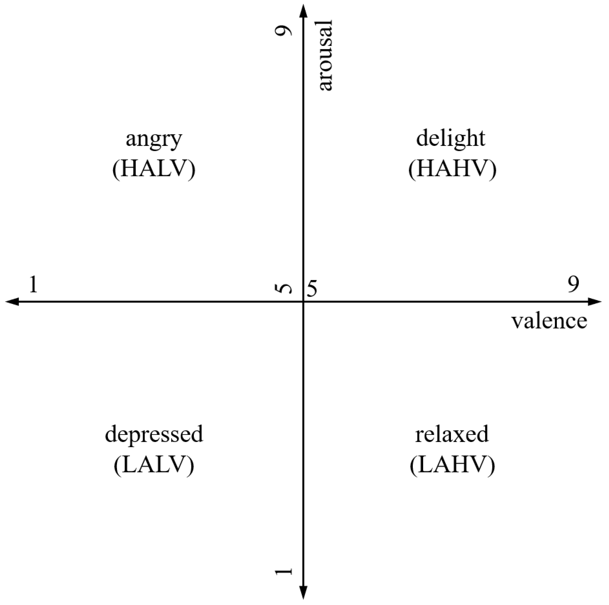 Sensors 20 03491 g002 Sensors 20 03491 g002