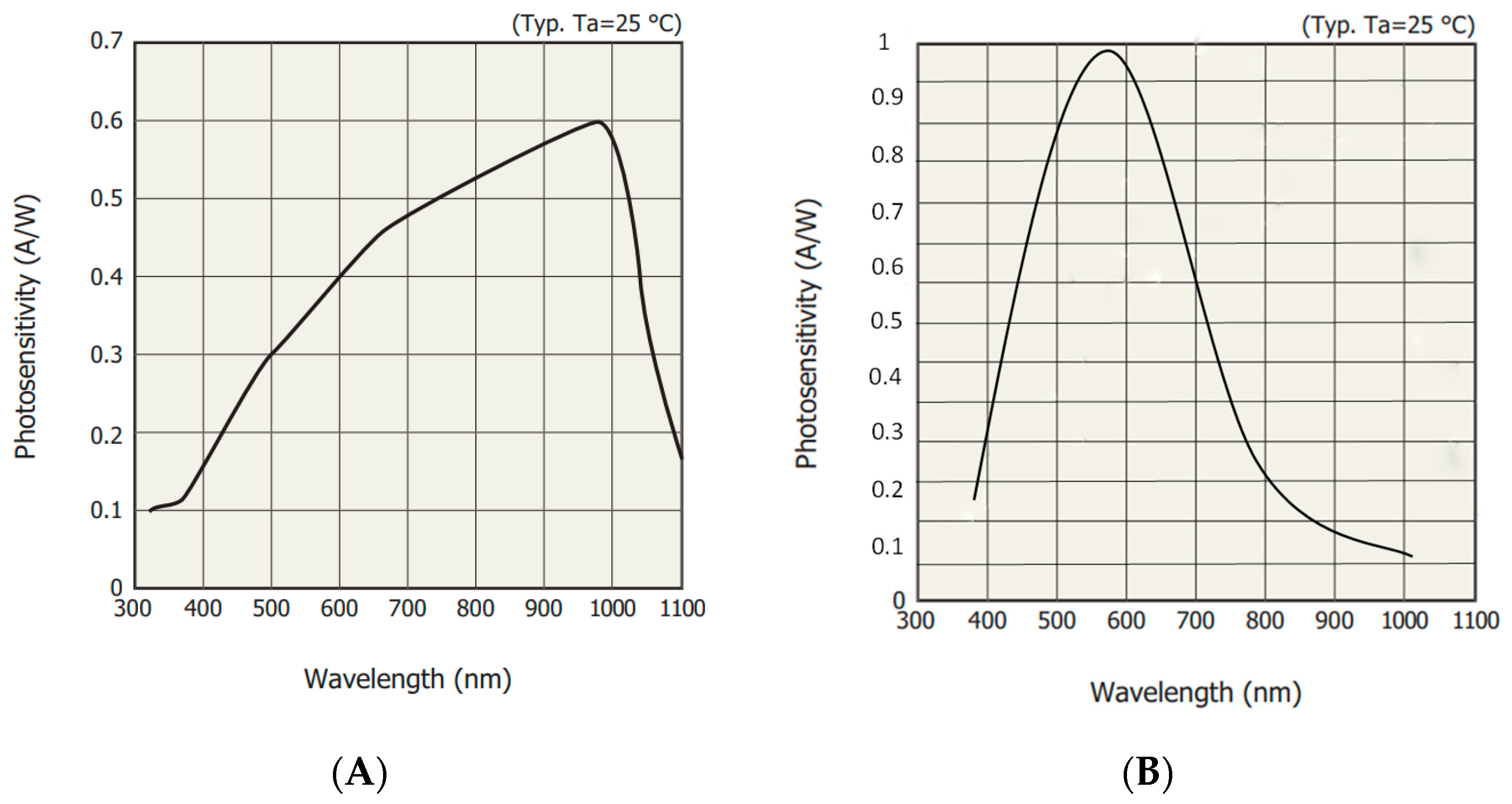 Sensors 20 03492 g001 Sensors 20 03492 g001
