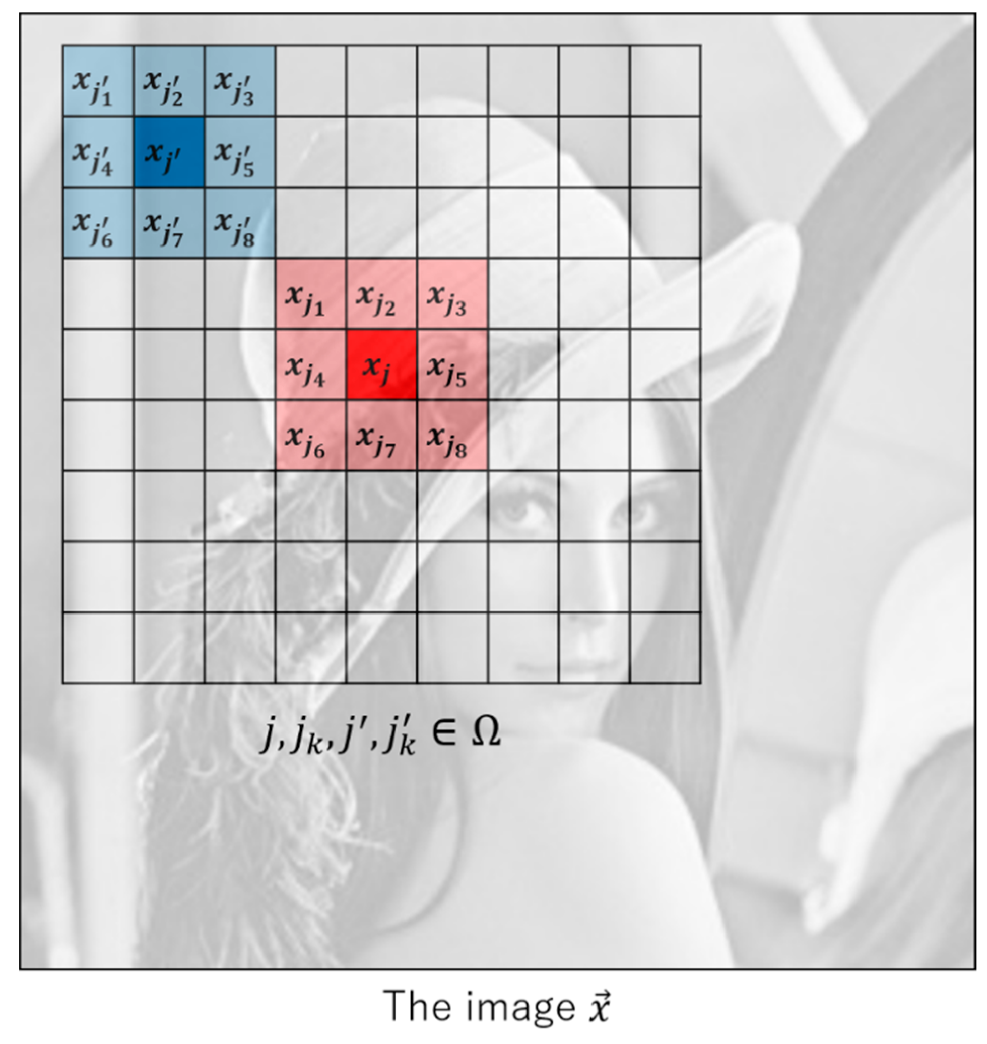 Sensors 20 03494 g001