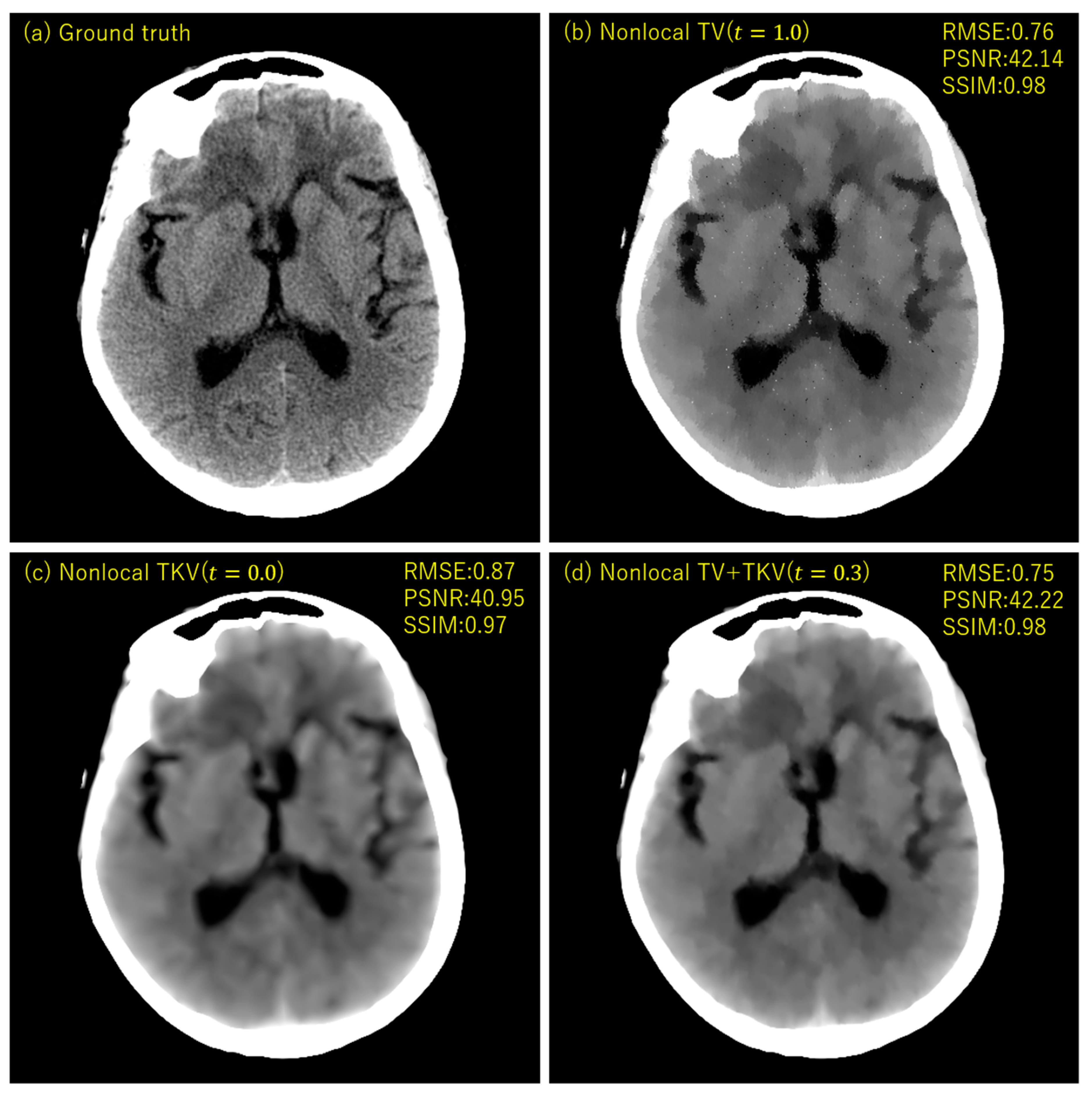 Sensors 20 03494 g008