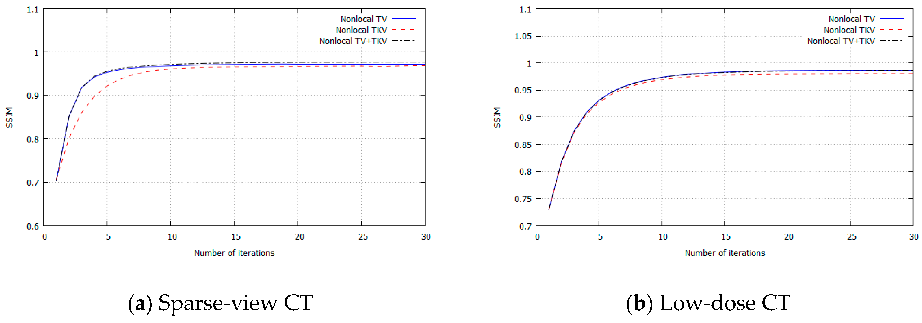 Sensors 20 03494 g011