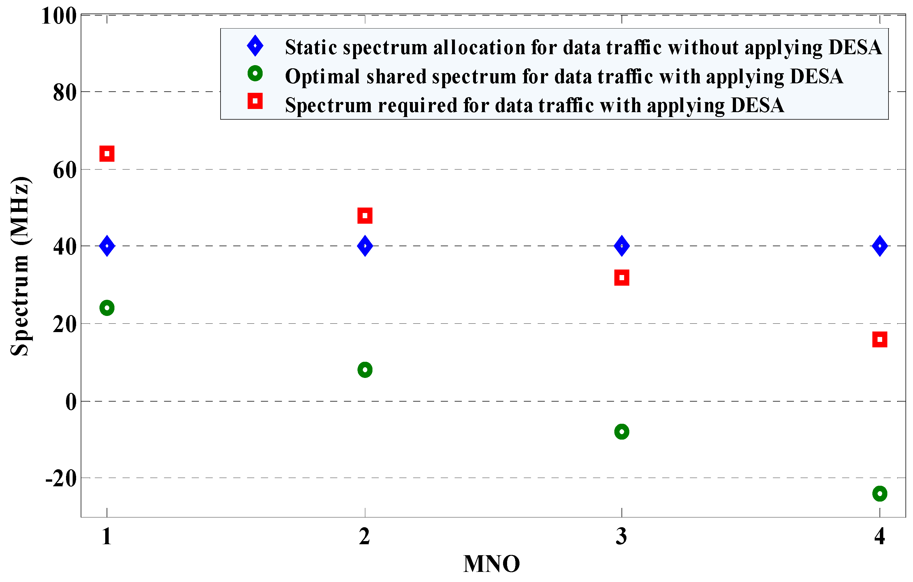 Sensors 20 03495 g004 Sensors 20 03495 g004