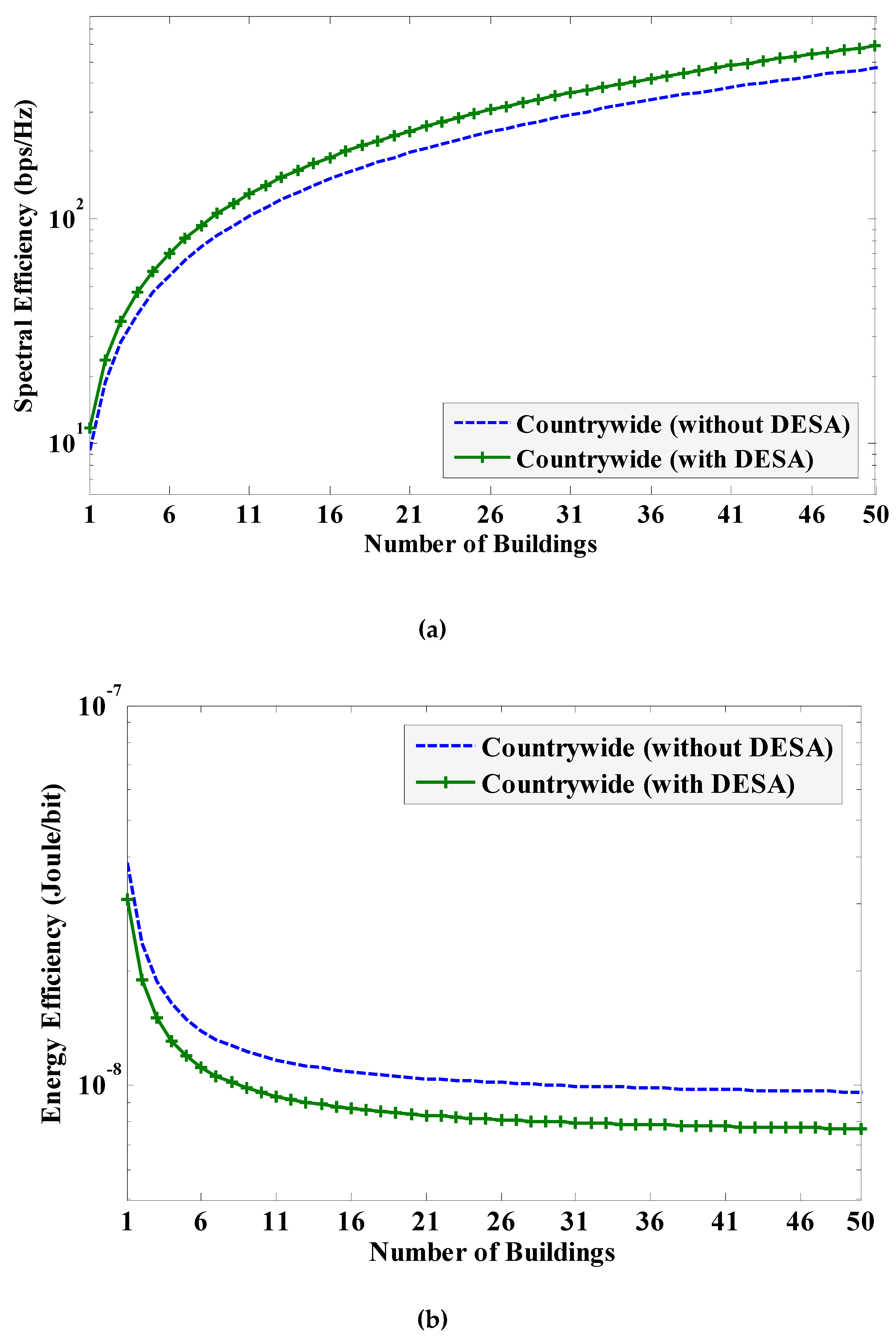 Sensors 20 03495 g007 Sensors 20 03495 g007