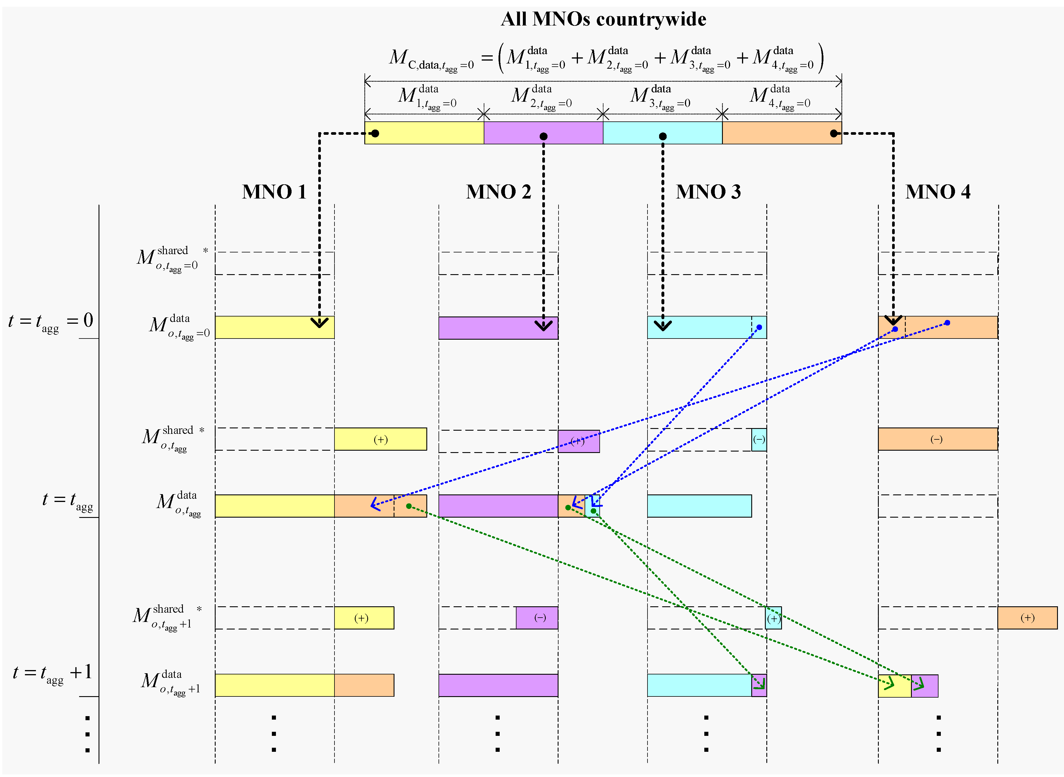 Sensors 20 03495 g008 Sensors 20 03495 g008