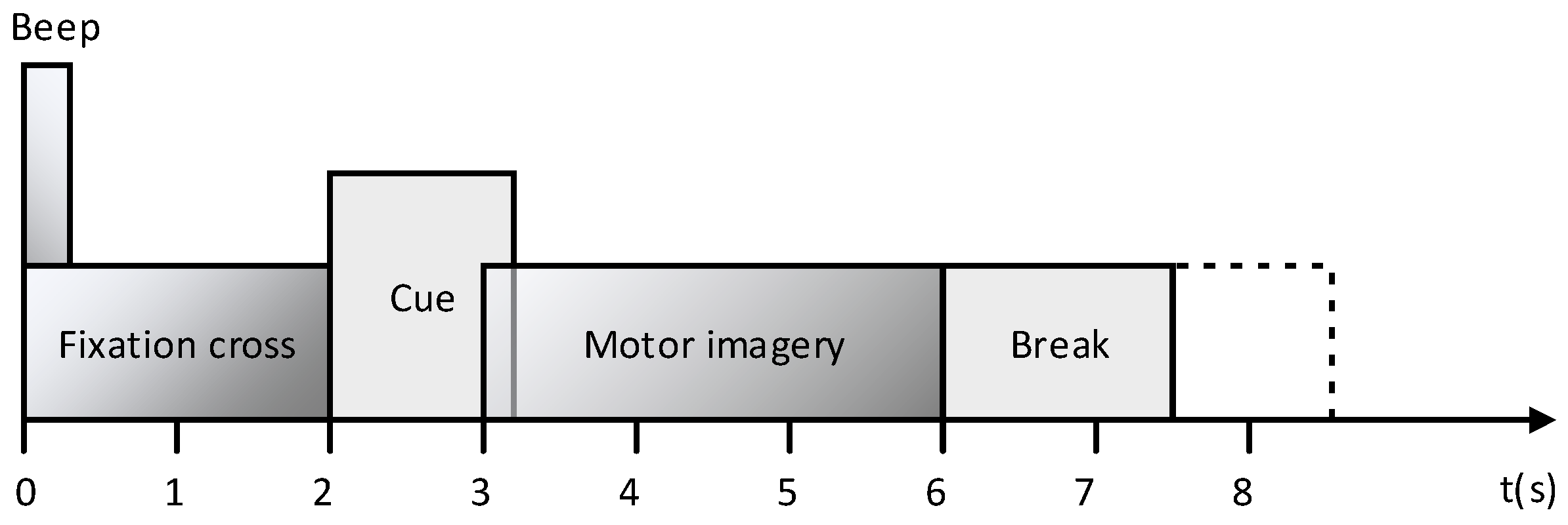 Sensors 20 03496 g002