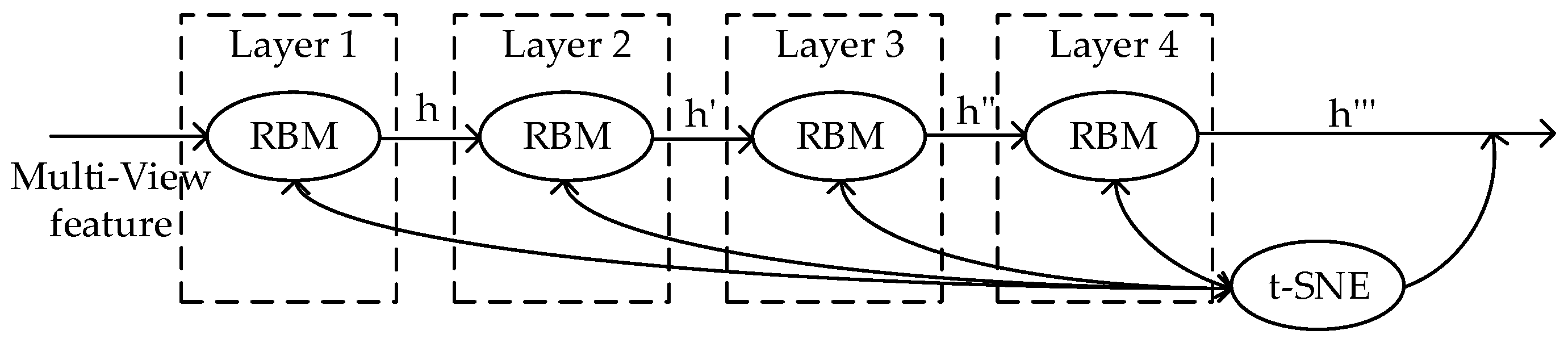 Sensors 20 03496 g004
