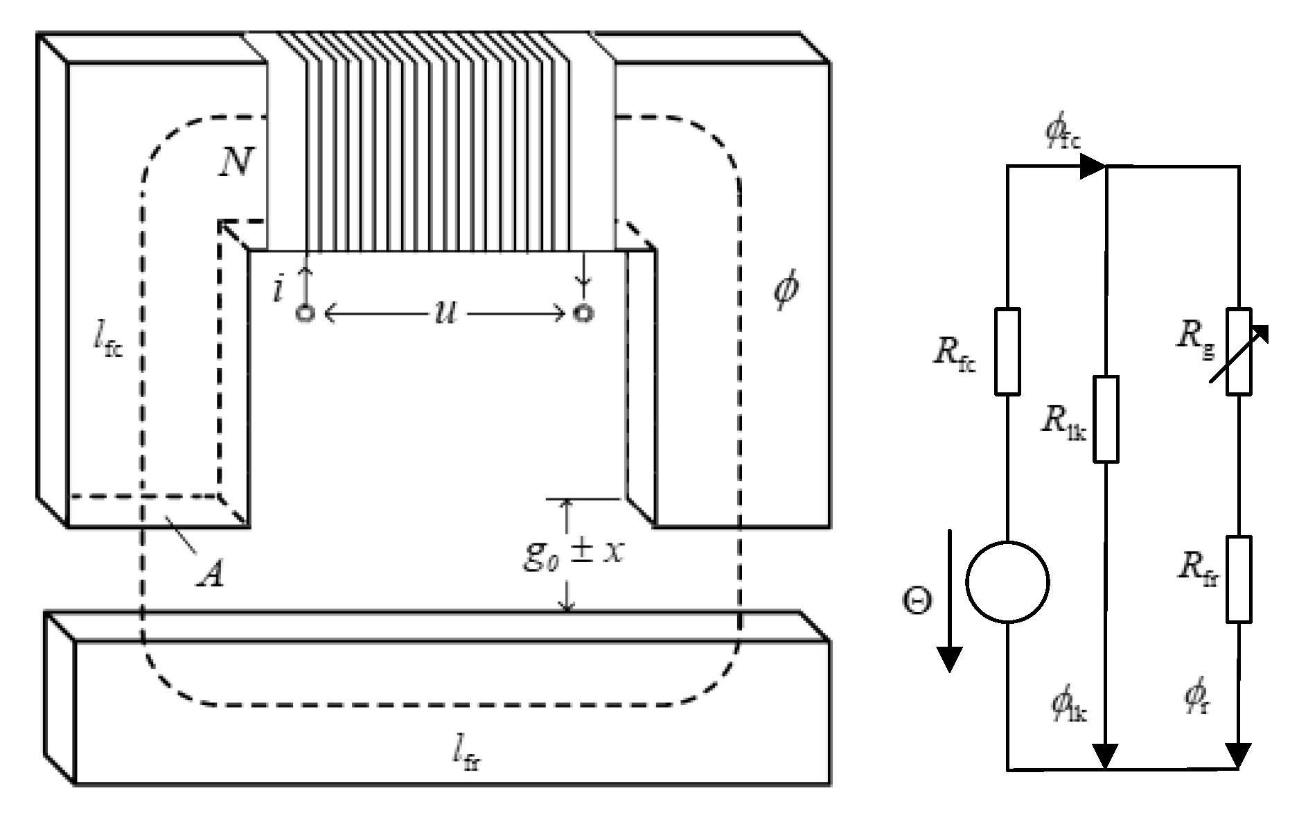 Sensors 20 03497 g007