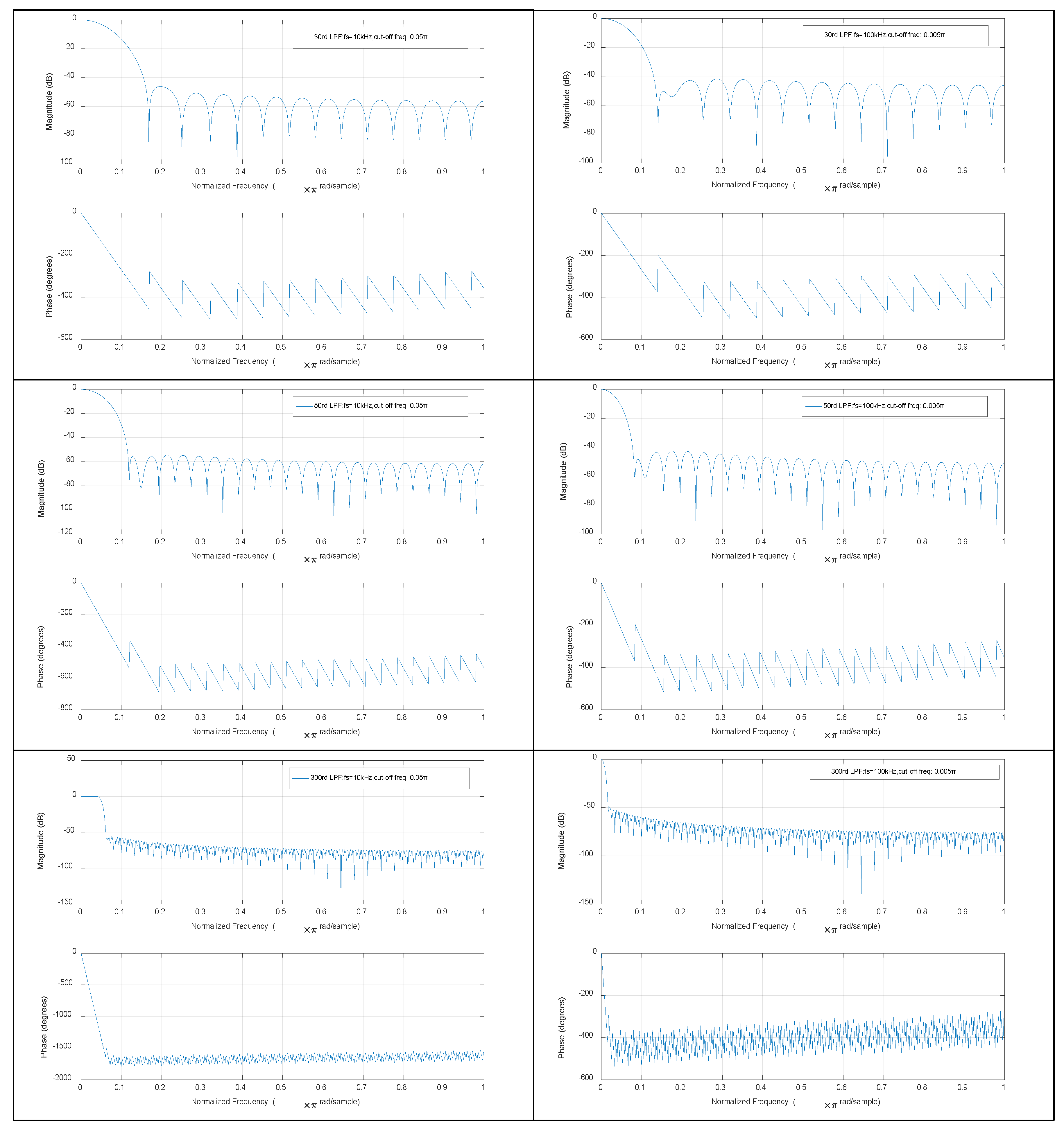 Sensors 20 03497 g013