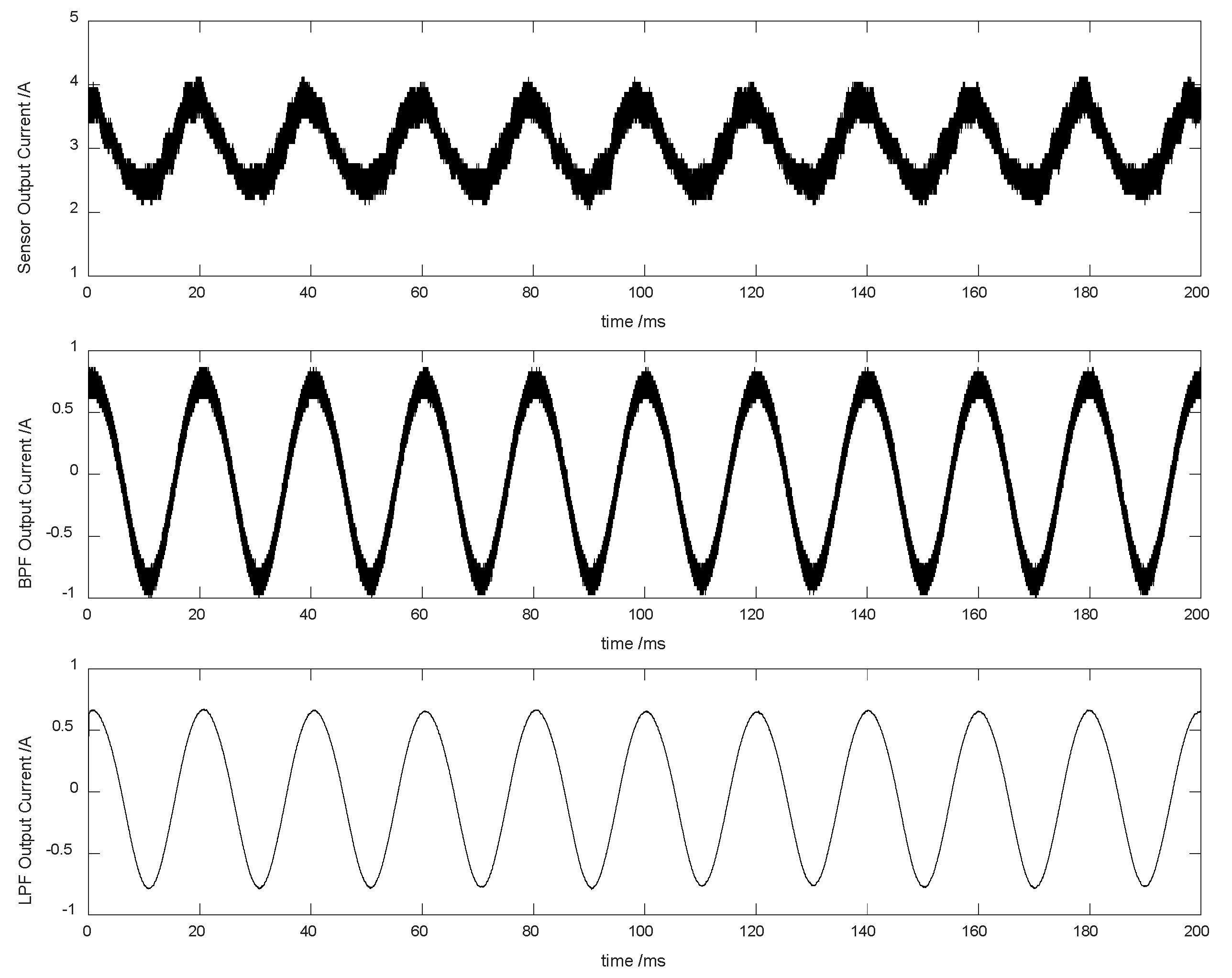 Sensors 20 03497 g014