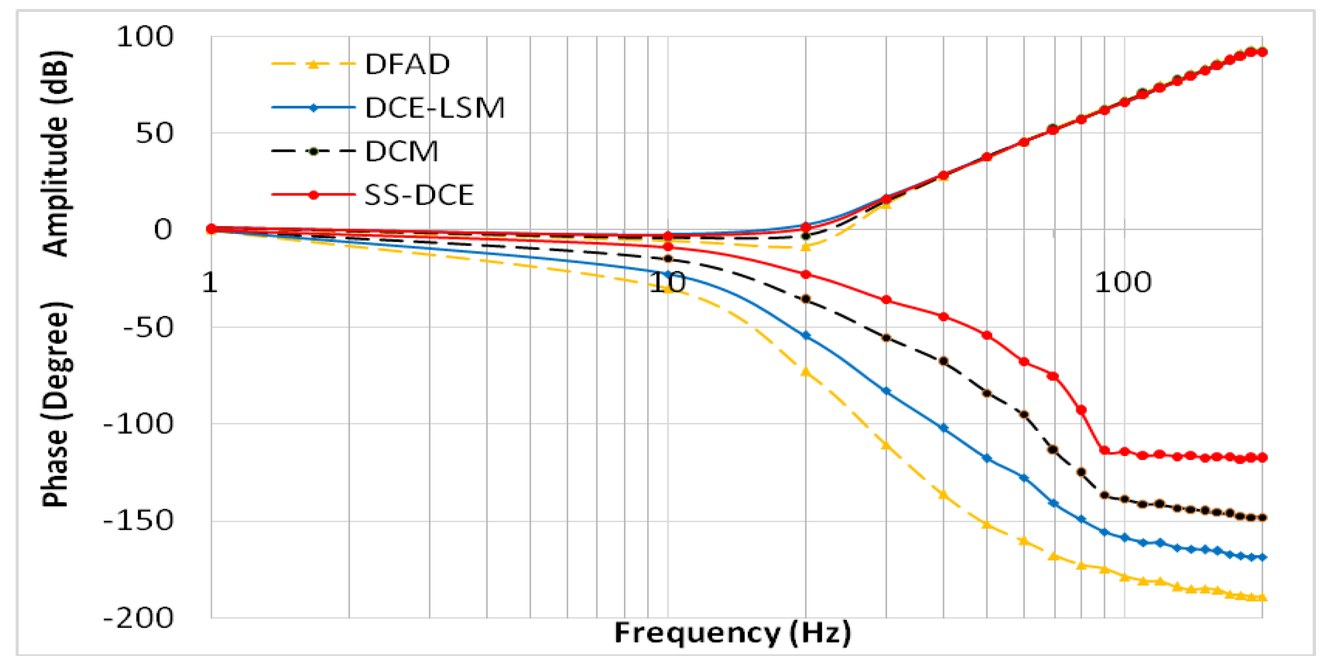 Sensors 20 03497 g021