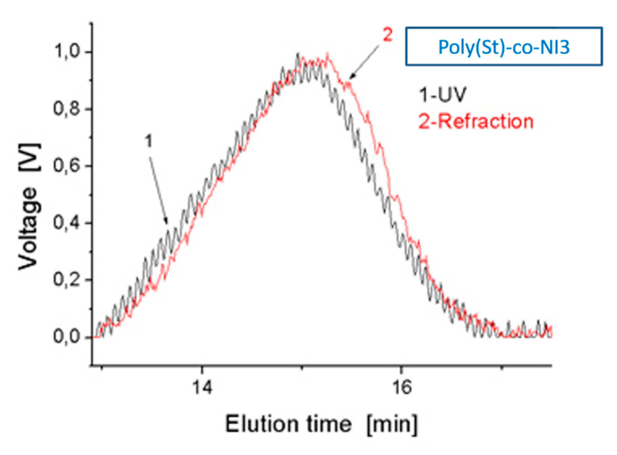 Sensors 20 03501 g001