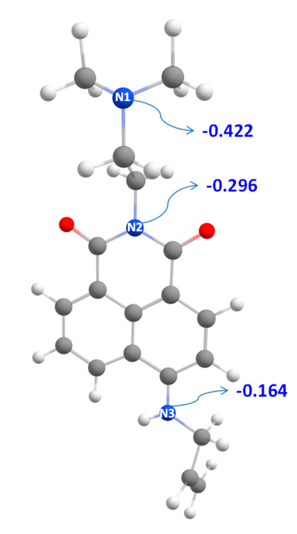 Sensors 20 03501 g009