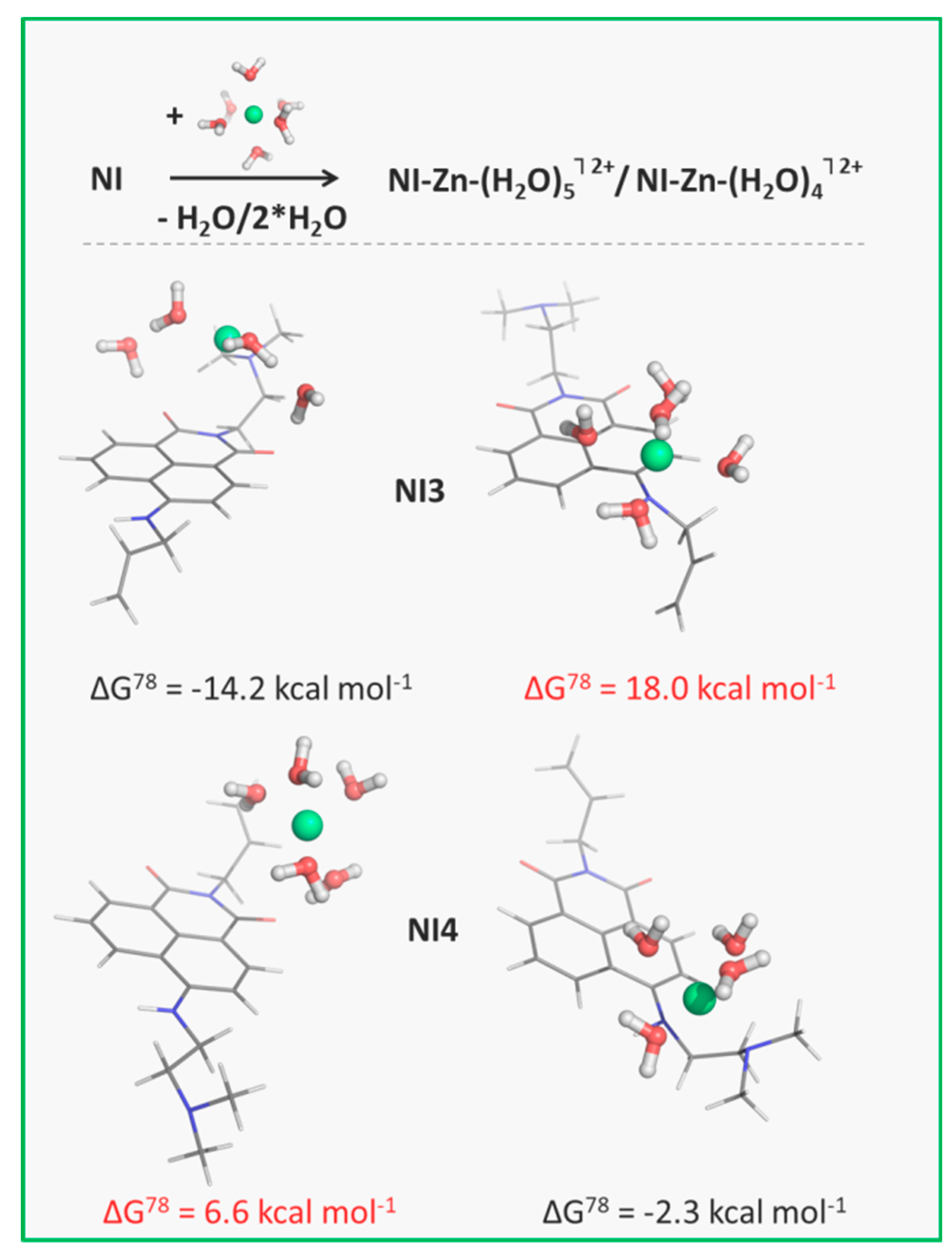 Sensors 20 03501 g011
