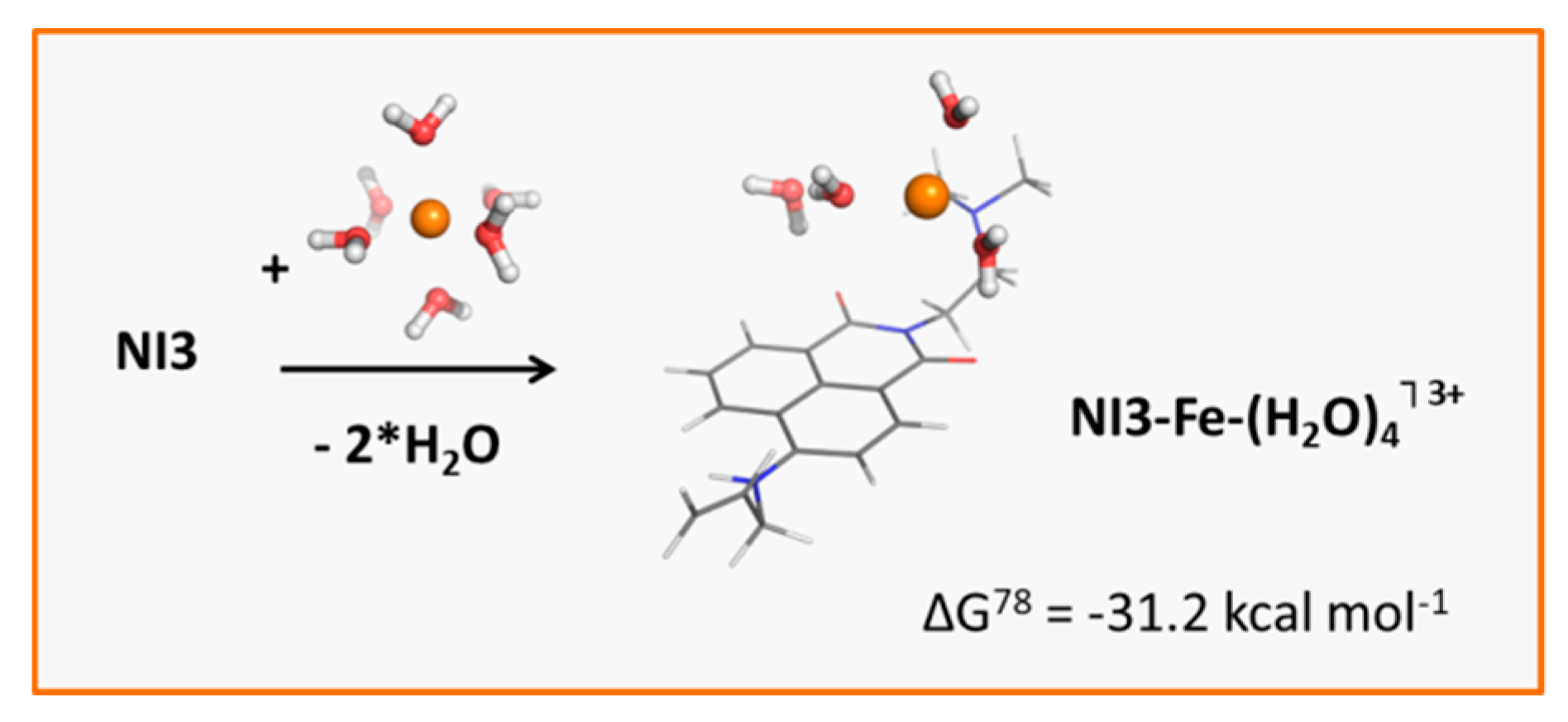 Sensors 20 03501 g013