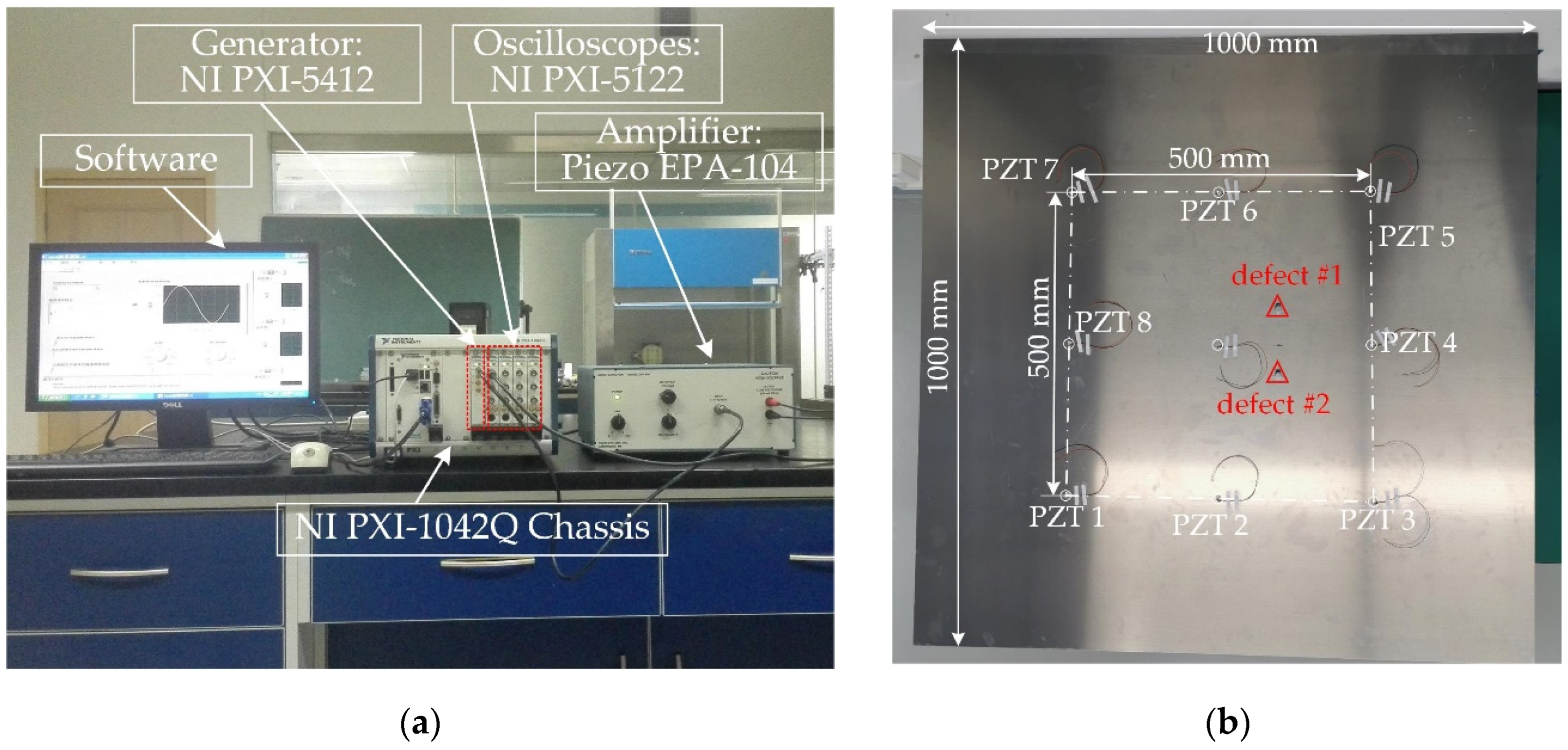 Sensors 20 03502 g006 Sensors 20 03502 g006