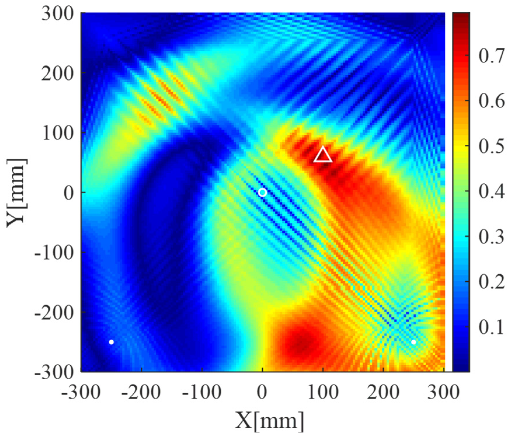 Sensors 20 03502 g014 Sensors 20 03502 g014