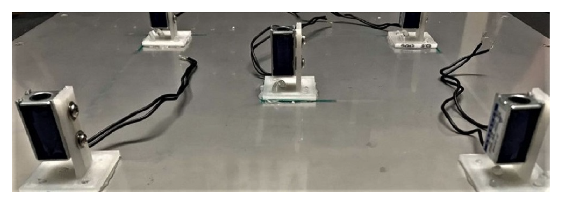 Sensors 20 03505 g002