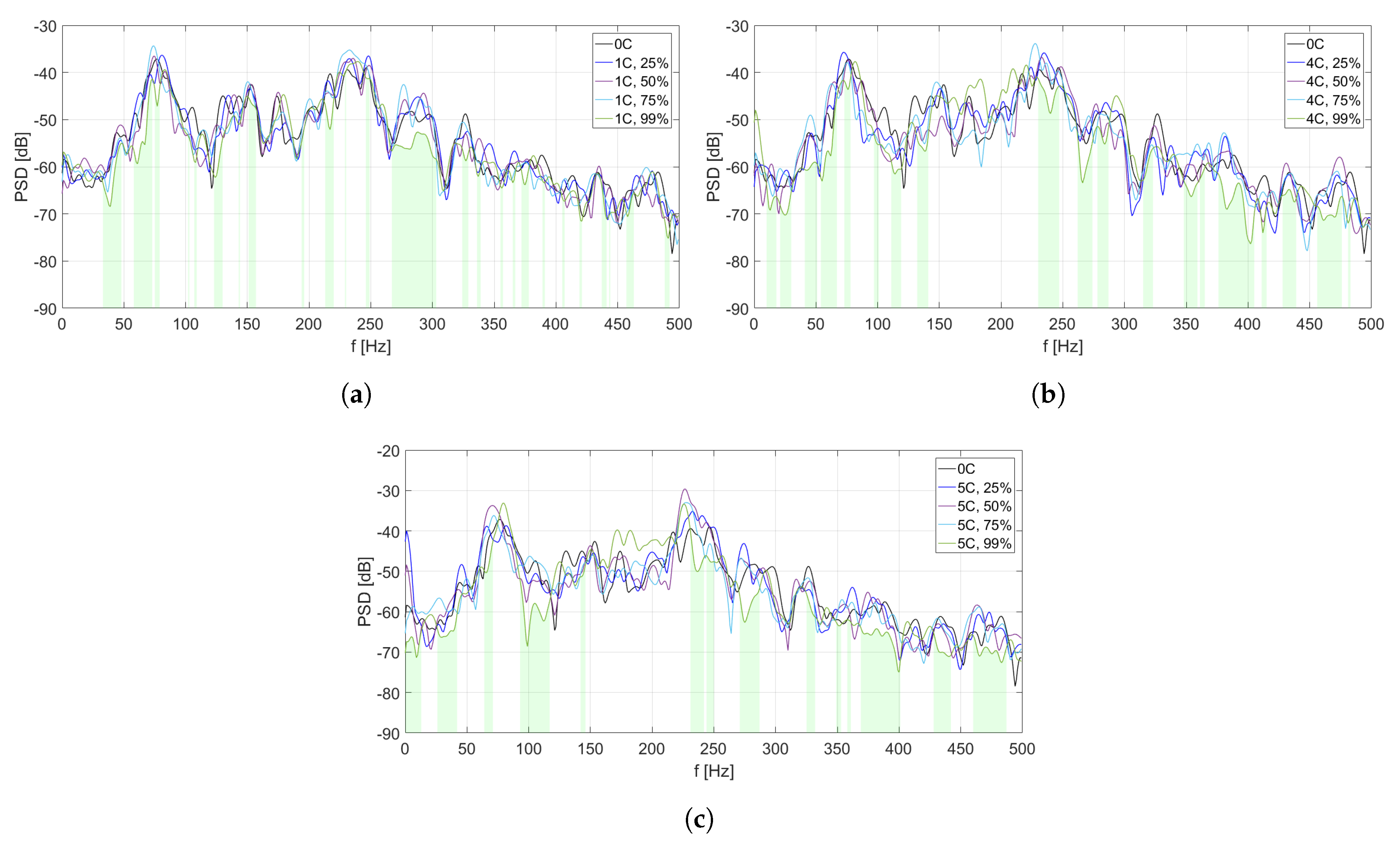 Sensors 20 03505 g007