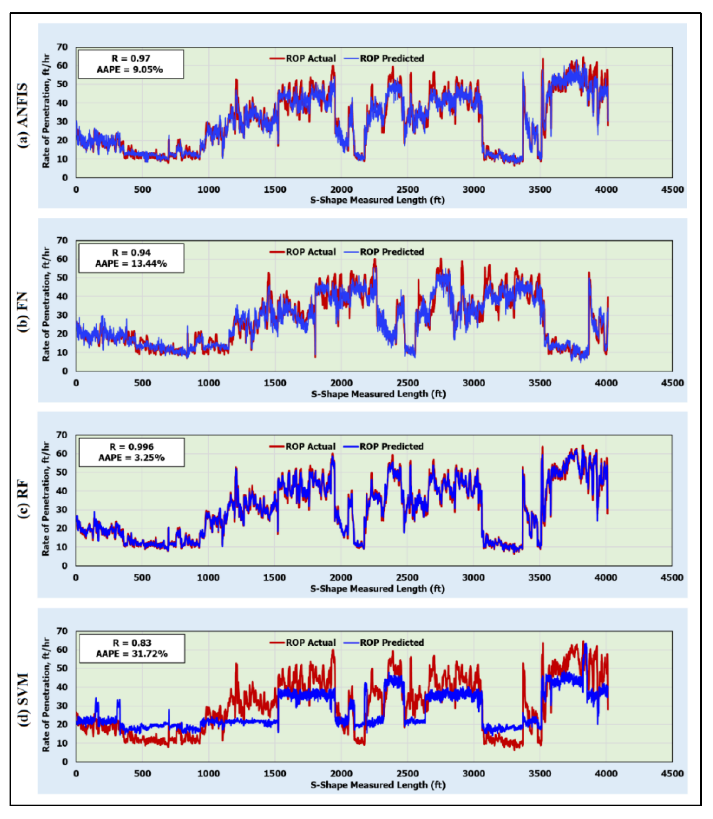 Sensors 20 03506 g004 Sensors 20 03506 g004