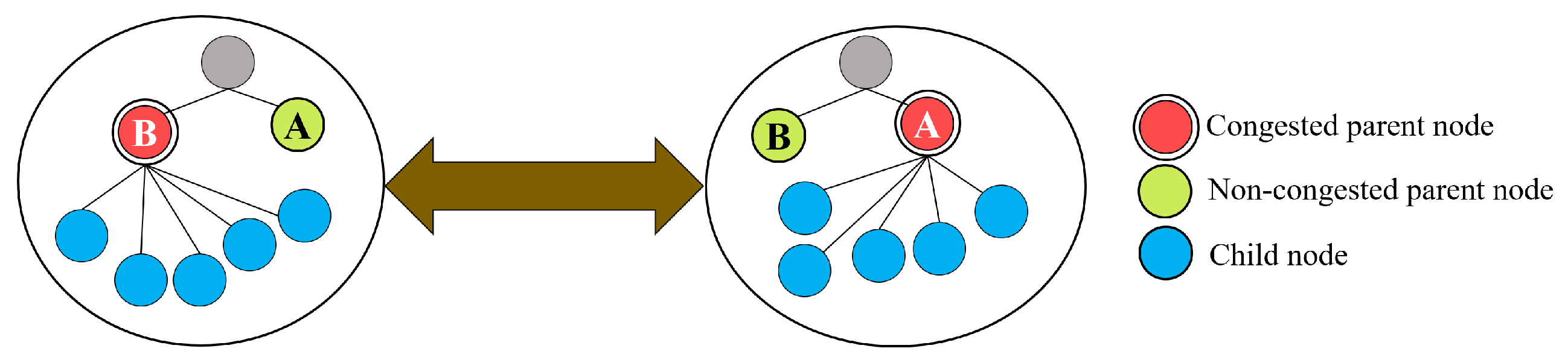 Sensors 20 03508 g003