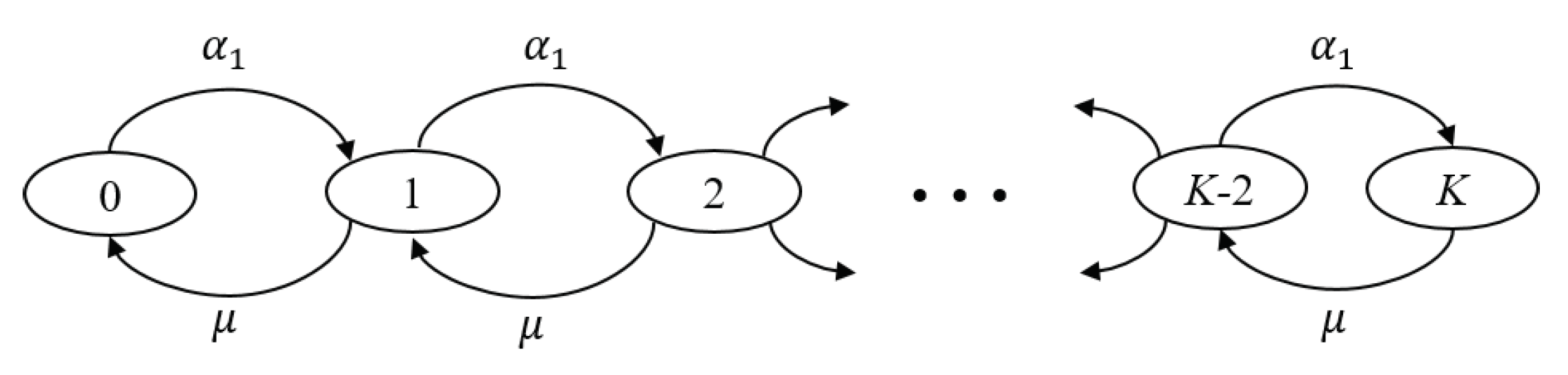 Sensors 20 03508 g007