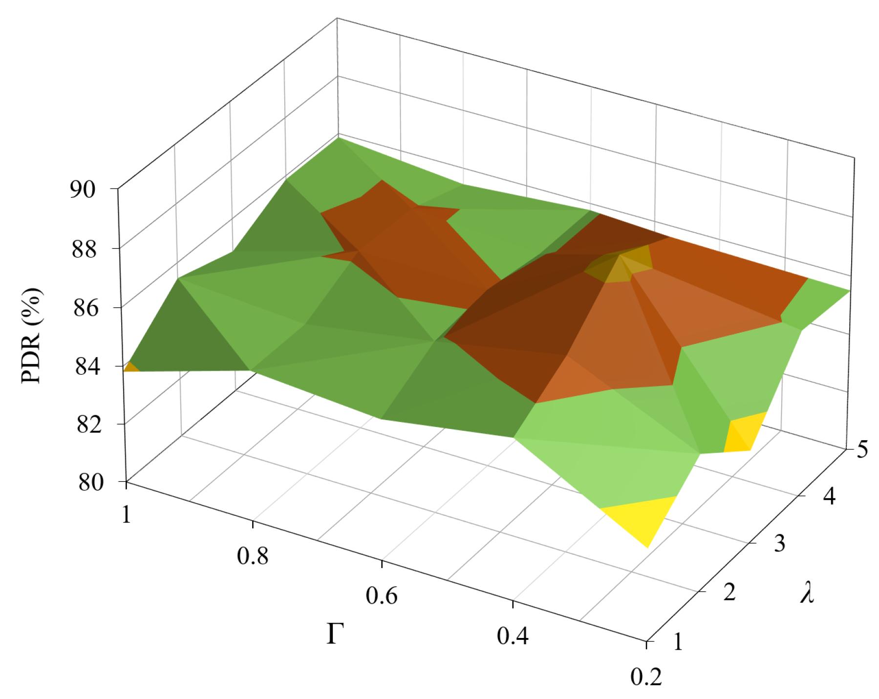 Sensors 20 03508 g009