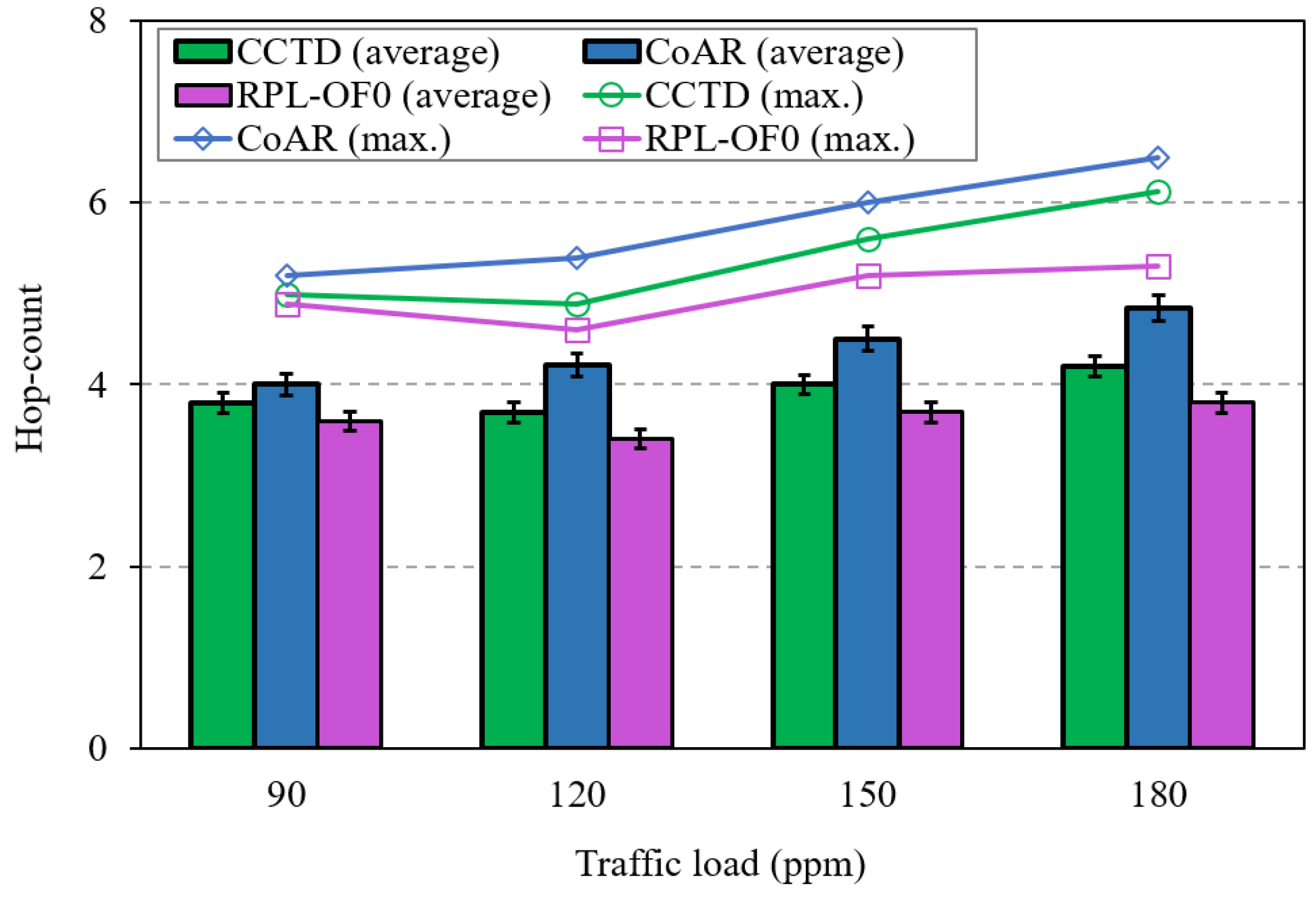 Sensors 20 03508 g013
