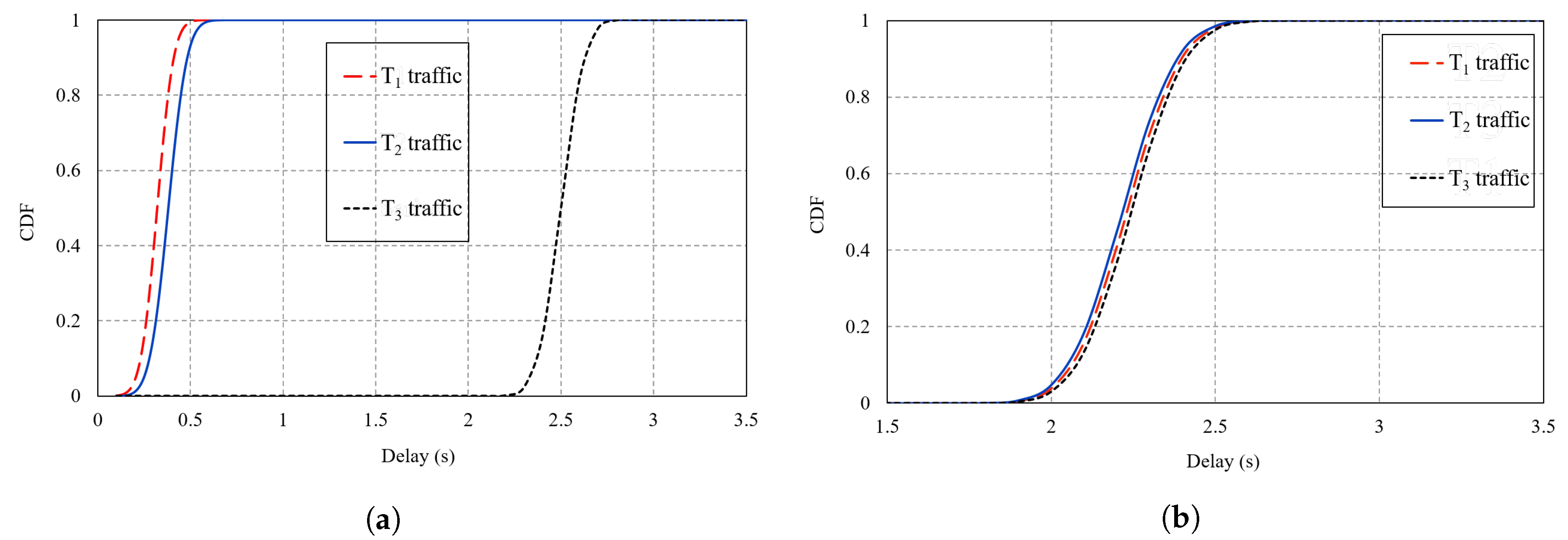 Sensors 20 03508 g016