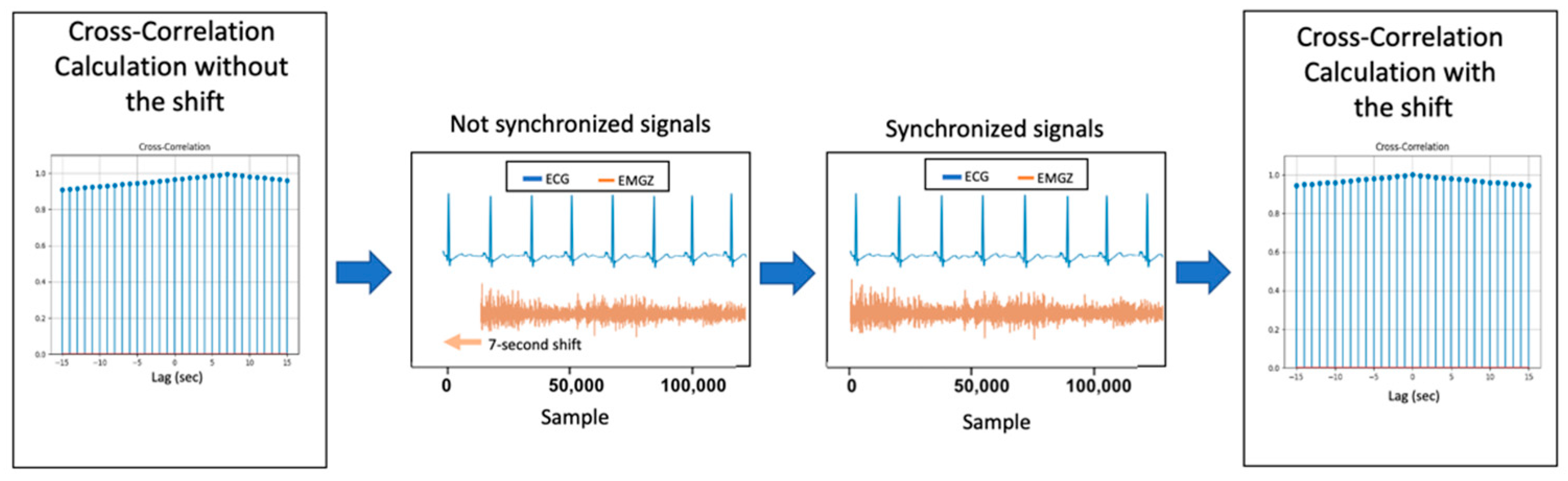 Sensors 20 03510 g002