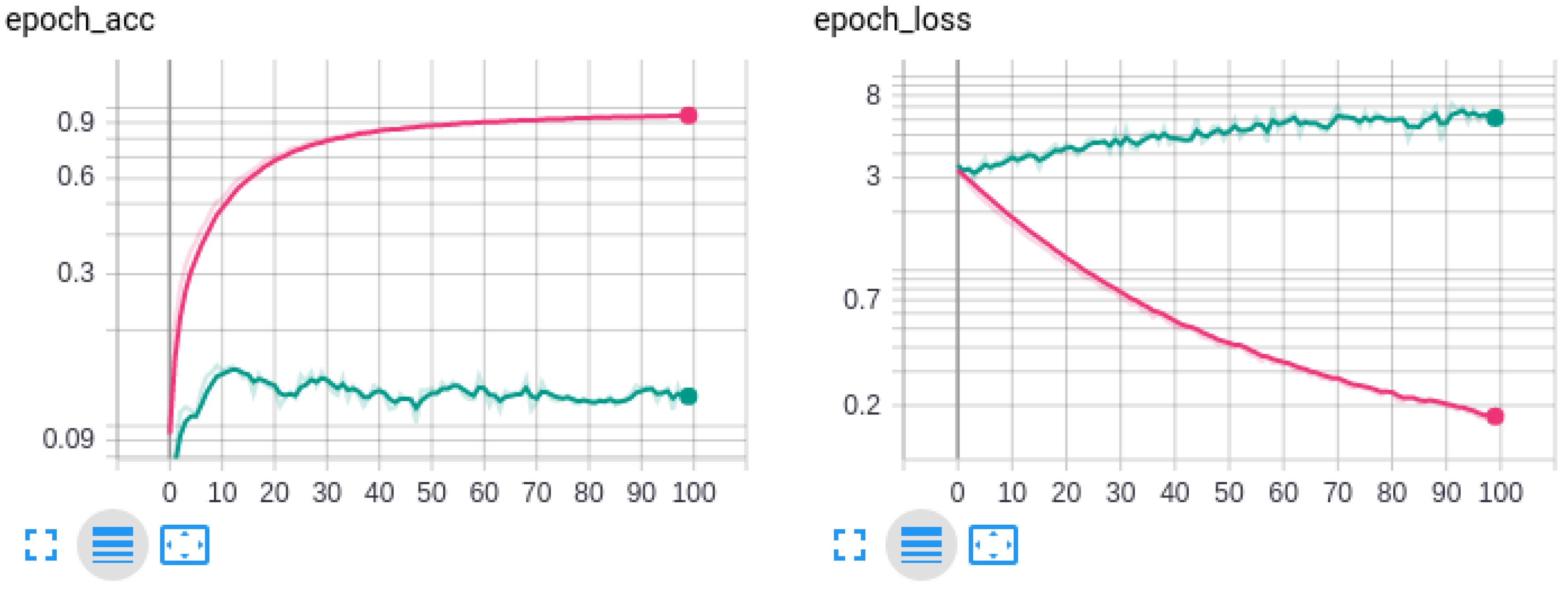 Sensors 20 03511 g006 Sensors 20 03511 g006