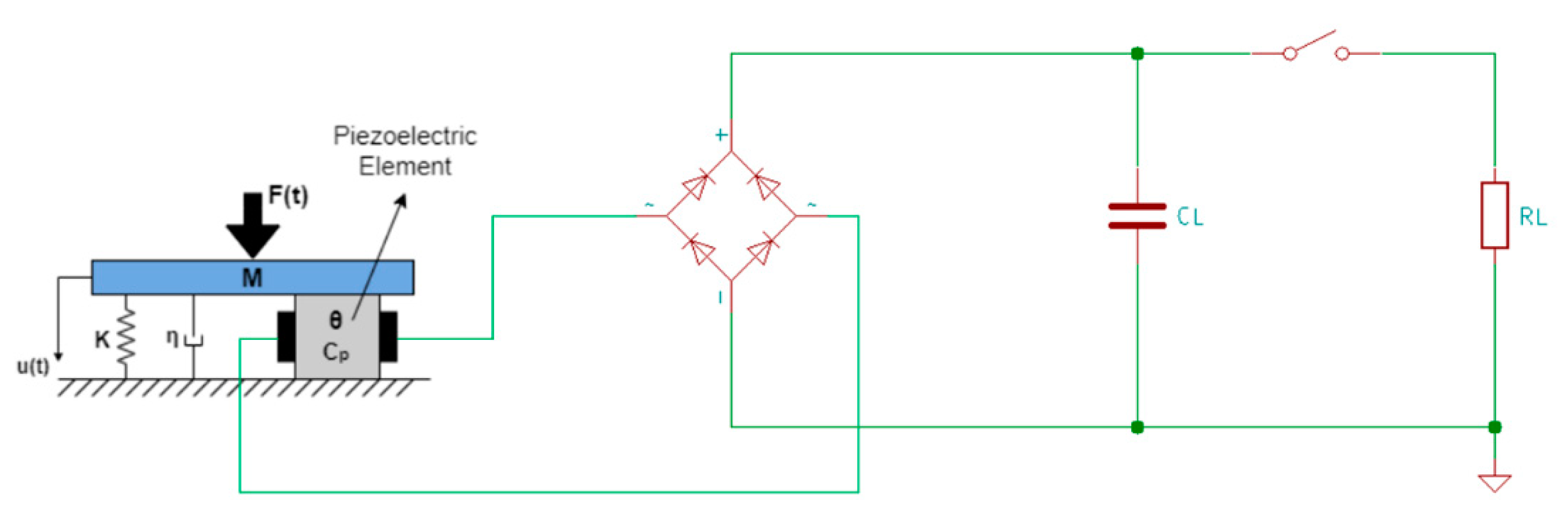 Sensors 20 03512 g016